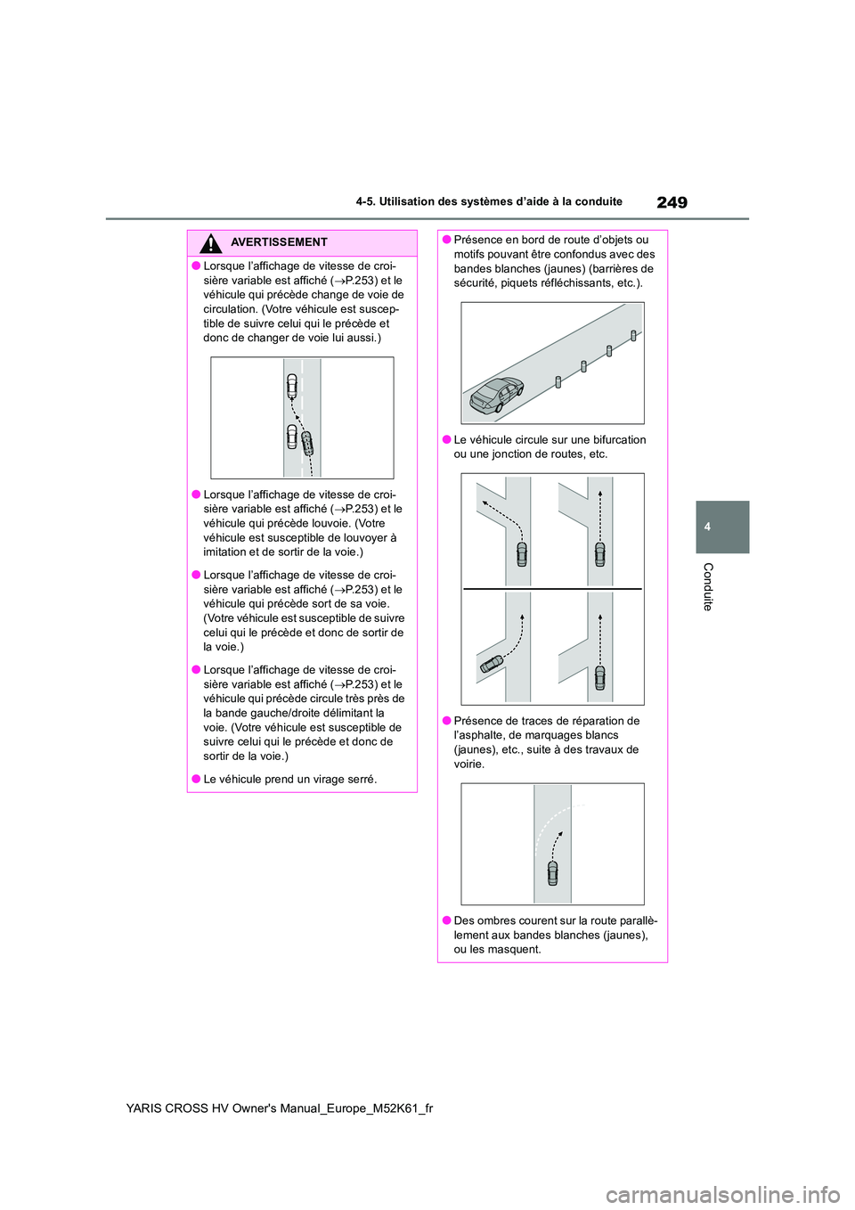 TOYOTA YARIS CROSS 2021 Notices Demploi (in French) 249
4
YARIS CROSS HV Owner's Manual_Europe_M52K61_fr
4-5. Utilisation des systèmes d’aide à la conduite
Conduite
AVERTISSEMENT
●Lorsque l’affichage de vitesse de croi-
sière variable est TOYOTA YARIS CROSS 2021 Notices Demploi (in French) 249
4
YARIS CROSS HV Owner's Manual_Europe_M52K61_fr
4-5. Utilisation des systèmes d’aide à la conduite
Conduite
AVERTISSEMENT
●Lorsque l’affichage de vitesse de croi-
sière variable est