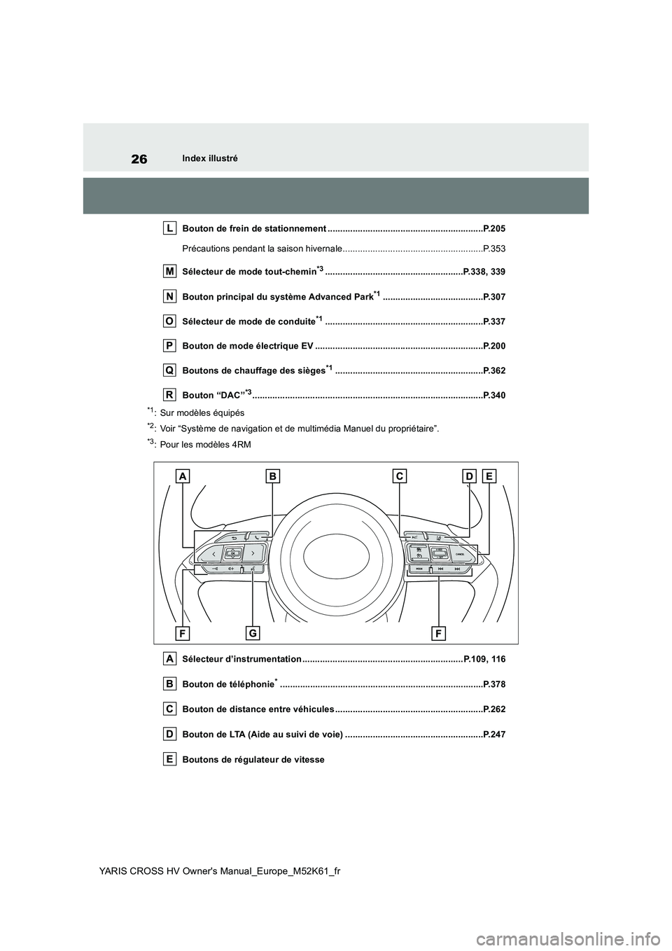 TOYOTA YARIS CROSS 2021  Notices Demploi (in French) 26
YARIS CROSS HV Owner's Manual_Europe_M52K61_fr
Index illustré 
Bouton de frein de stationnement ............................... ...............................P.205 
Précautions pendant la sa