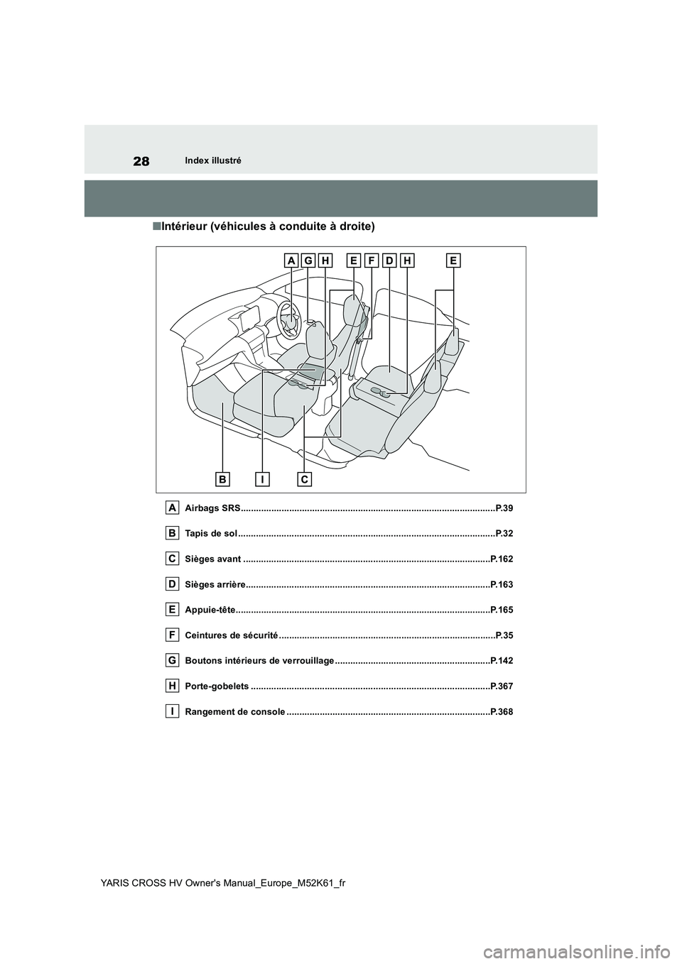 TOYOTA YARIS CROSS 2021  Notices Demploi (in French) 28
YARIS CROSS HV Owner's Manual_Europe_M52K61_fr
Index illustré
■Intérieur (véhicules à conduite à droite)
Airbags SRS......................................................................