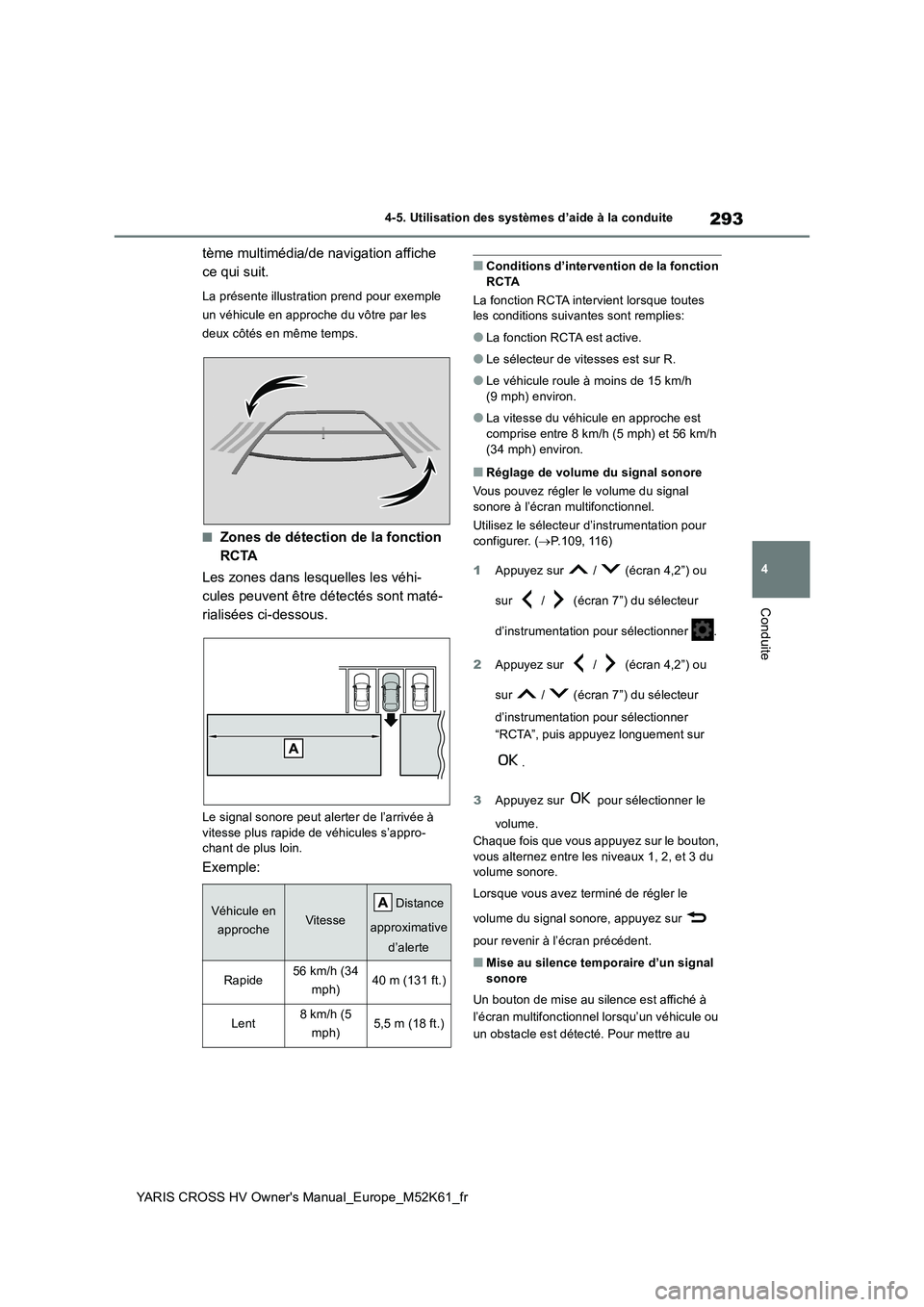 TOYOTA YARIS CROSS 2021 Notices Demploi (in French) 293
4
YARIS CROSS HV Owner's Manual_Europe_M52K61_fr
4-5. Utilisation des systèmes d’aide à la conduite
Conduite
tème multimédia/de navigation affiche
ce qui suit.
La présente illustratio TOYOTA YARIS CROSS 2021 Notices Demploi (in French) 293
4
YARIS CROSS HV Owner's Manual_Europe_M52K61_fr
4-5. Utilisation des systèmes d’aide à la conduite
Conduite
tème multimédia/de navigation affiche
ce qui suit.
La présente illustratio