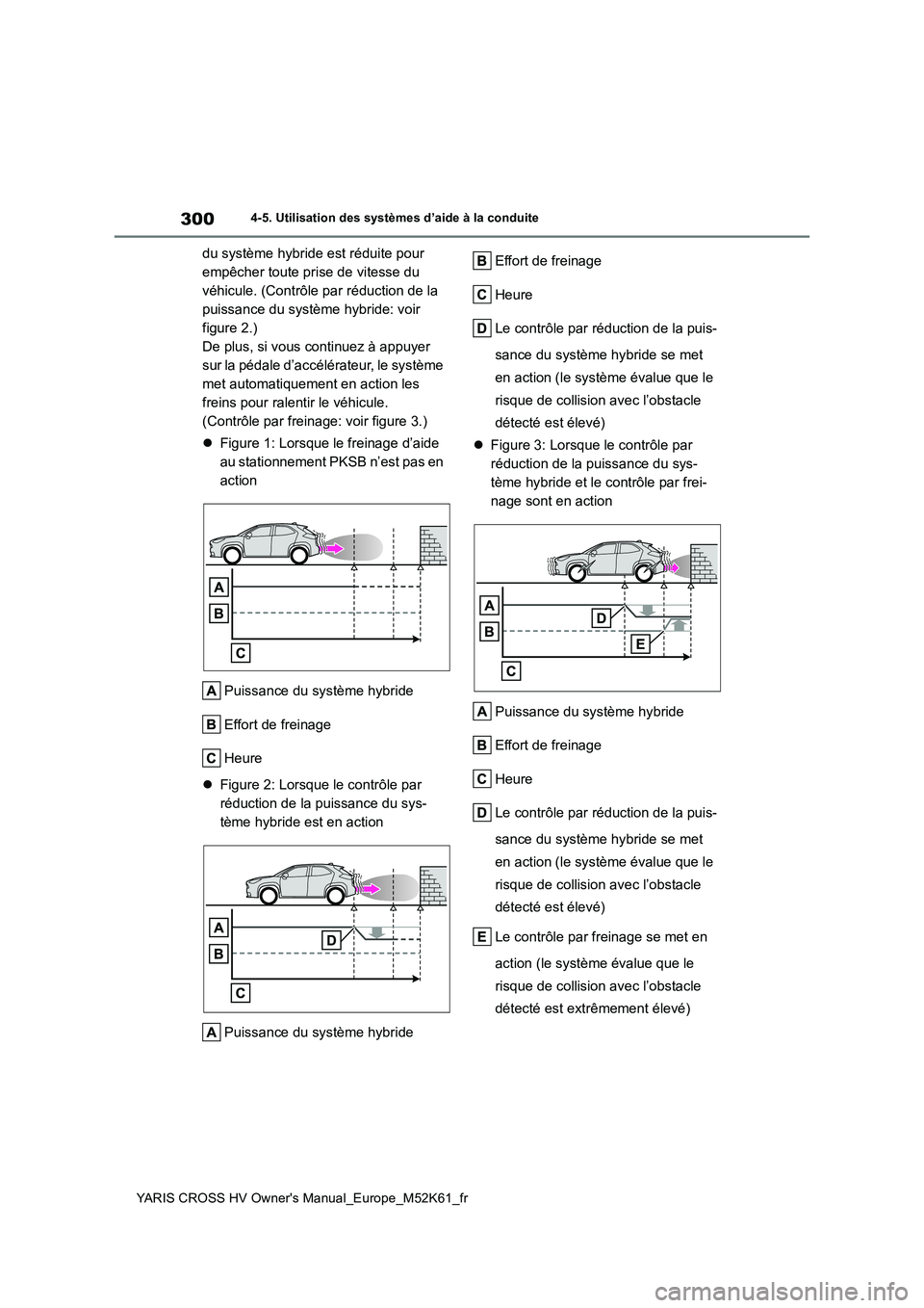TOYOTA YARIS CROSS 2021 Notices Demploi (in French) 300
YARIS CROSS HV Owner's Manual_Europe_M52K61_fr
4-5. Utilisation des systèmes d’aide à la conduite
du système hybride est réduite pour
empêcher toute prise de vitesse du
véhicule. (C TOYOTA YARIS CROSS 2021 Notices Demploi (in French) 300
YARIS CROSS HV Owner's Manual_Europe_M52K61_fr
4-5. Utilisation des systèmes d’aide à la conduite
du système hybride est réduite pour
empêcher toute prise de vitesse du
véhicule. (C