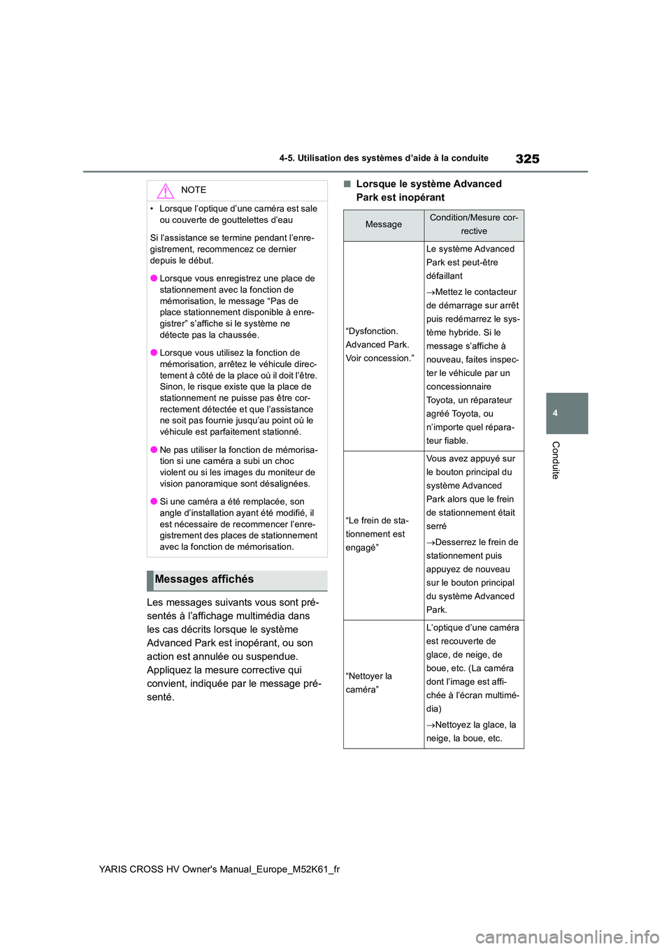 TOYOTA YARIS CROSS 2021  Notices Demploi (in French) 325
4
YARIS CROSS HV Owner's Manual_Europe_M52K61_fr
4-5. Utilisation des systèmes d’aide à la conduite
Conduite
Les messages suivants vous sont pré- 
sentés à l’affichage multimédia dan