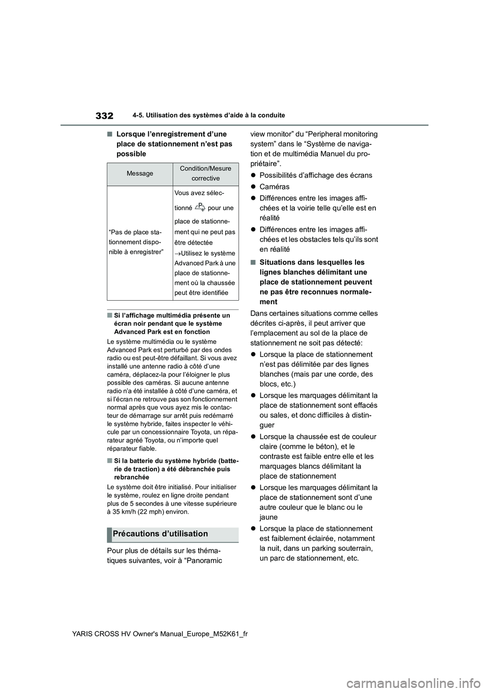 TOYOTA YARIS CROSS 2021 Notices Demploi (in French) 332
YARIS CROSS HV Owner's Manual_Europe_M52K61_fr
4-5. Utilisation des systèmes d’aide à la conduite
■Lorsque l’enregistrement d’une
place de stationnement n’est pas
possible
■Si TOYOTA YARIS CROSS 2021 Notices Demploi (in French) 332
YARIS CROSS HV Owner's Manual_Europe_M52K61_fr
4-5. Utilisation des systèmes d’aide à la conduite
■Lorsque l’enregistrement d’une
place de stationnement n’est pas
possible
■Si