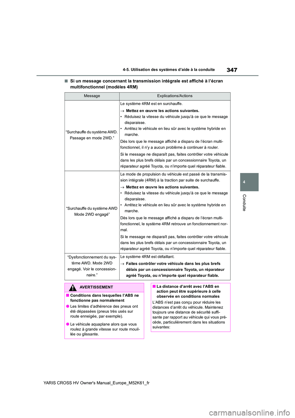 TOYOTA YARIS CROSS 2021 Notices Demploi (in French) 347
4
YARIS CROSS HV Owner's Manual_Europe_M52K61_fr
4-5. Utilisation des systèmes d’aide à la conduite
Conduite
■Si un message concernant la transmission intégrale est affiché à l’écr TOYOTA YARIS CROSS 2021 Notices Demploi (in French) 347
4
YARIS CROSS HV Owner's Manual_Europe_M52K61_fr
4-5. Utilisation des systèmes d’aide à la conduite
Conduite
■Si un message concernant la transmission intégrale est affiché à l’écr
