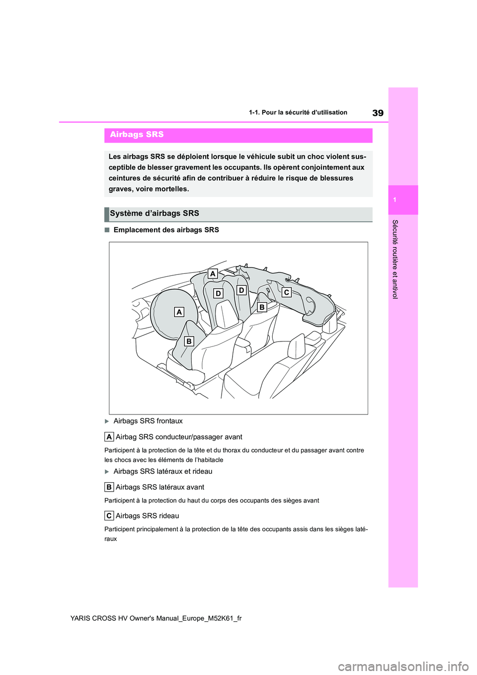 TOYOTA YARIS CROSS 2021  Notices Demploi (in French) 39
1
YARIS CROSS HV Owner's Manual_Europe_M52K61_fr
1-1. Pour la sécurité d’utilisation
Sécurité routière et antivol
■Emplacement des airbags SRS
Airbags SRS frontaux 
Airbag SRS condu
