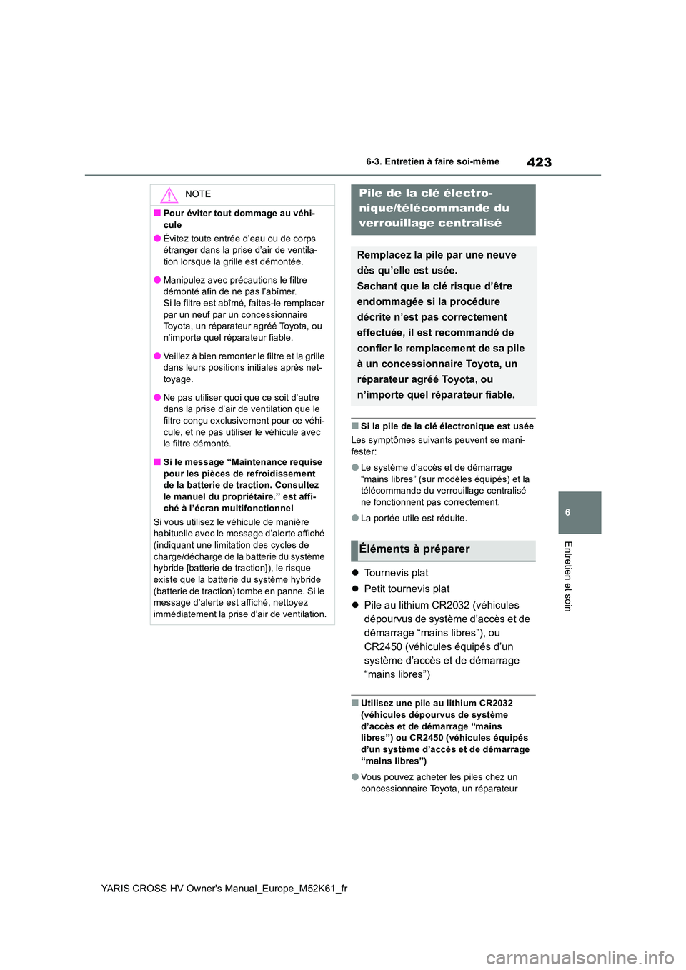 TOYOTA YARIS CROSS 2021 Notices Demploi (in French) 423
6
YARIS CROSS HV Owner's Manual_Europe_M52K61_fr
6-3. Entretien à faire soi-même
Entretien et soin
■Si la pile de la clé électronique est usée
Les symptômes suivants peuvent se mani- TOYOTA YARIS CROSS 2021 Notices Demploi (in French) 423
6
YARIS CROSS HV Owner's Manual_Europe_M52K61_fr
6-3. Entretien à faire soi-même
Entretien et soin
■Si la pile de la clé électronique est usée
Les symptômes suivants peuvent se mani-