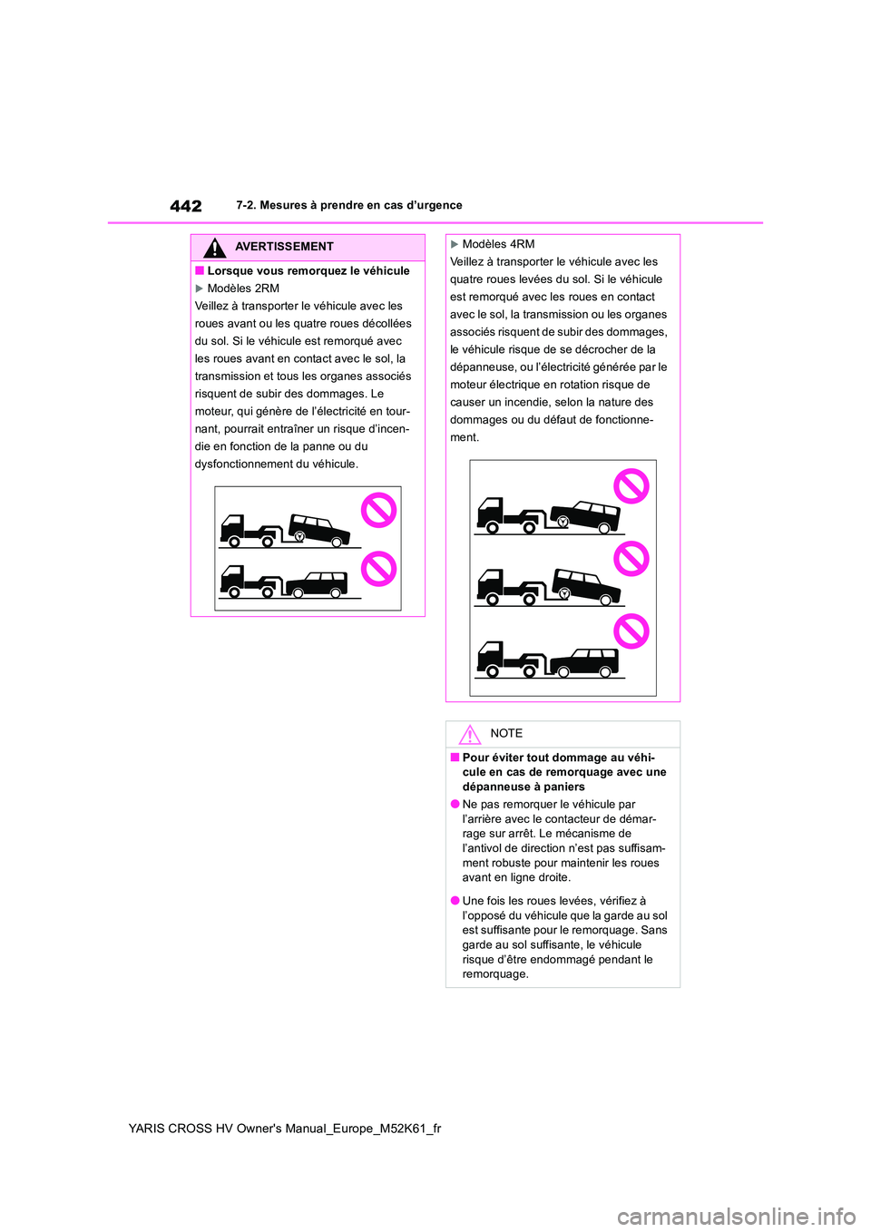 TOYOTA YARIS CROSS 2021 Notices Demploi (in French) 442
YARIS CROSS HV Owner's Manual_Europe_M52K61_fr
7-2. Mesures à prendre en cas d’urgence
AVERTISSEMENT
■Lorsque vous remorquez le véhicule
Modèles 2RM
Veillez à transporter le véhic TOYOTA YARIS CROSS 2021 Notices Demploi (in French) 442
YARIS CROSS HV Owner's Manual_Europe_M52K61_fr
7-2. Mesures à prendre en cas d’urgence
AVERTISSEMENT
■Lorsque vous remorquez le véhicule
Modèles 2RM
Veillez à transporter le véhic