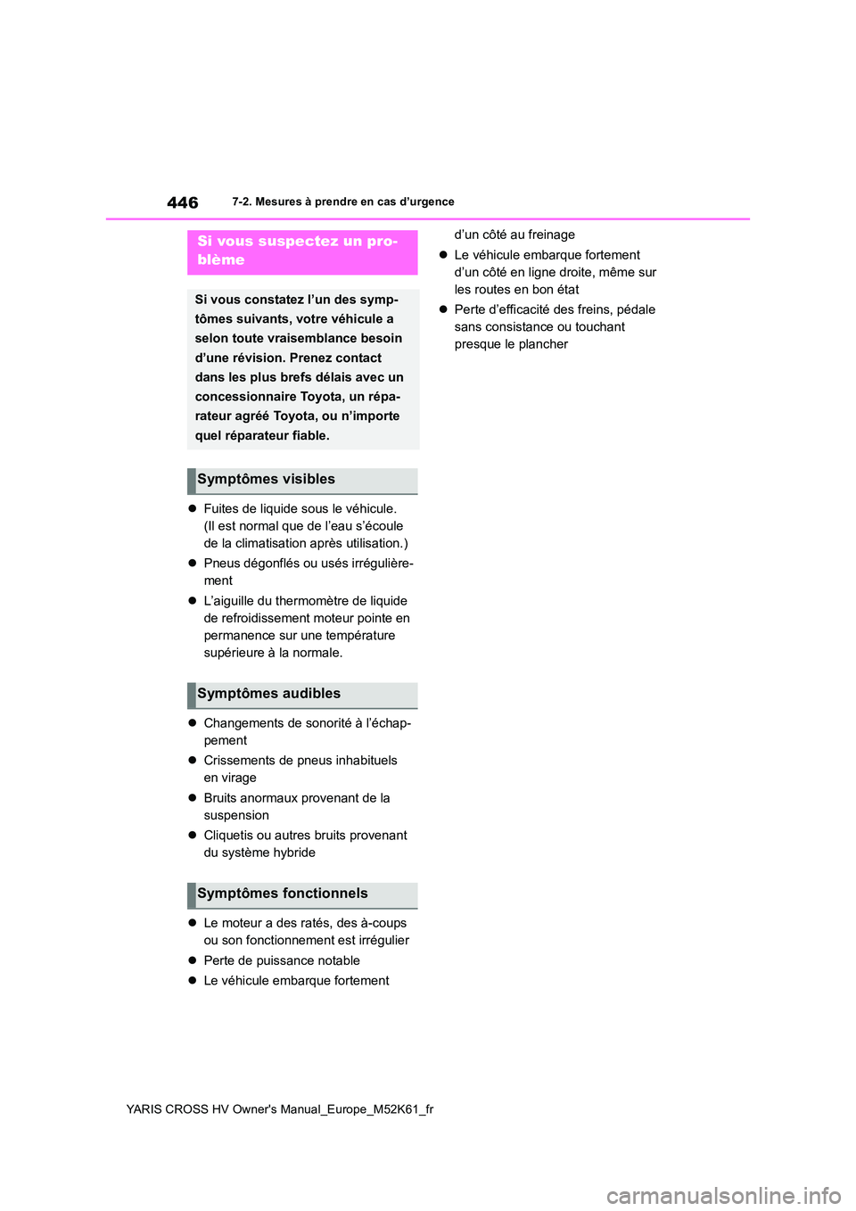 TOYOTA YARIS CROSS 2021 Notices Demploi (in French) 446
YARIS CROSS HV Owner's Manual_Europe_M52K61_fr
7-2. Mesures à prendre en cas d’urgence
Fuites de liquide sous le véhicule.
(Il est normal que de l’eau s’écoule
de la climatisatio TOYOTA YARIS CROSS 2021 Notices Demploi (in French) 446
YARIS CROSS HV Owner's Manual_Europe_M52K61_fr
7-2. Mesures à prendre en cas d’urgence
Fuites de liquide sous le véhicule.
(Il est normal que de l’eau s’écoule
de la climatisatio