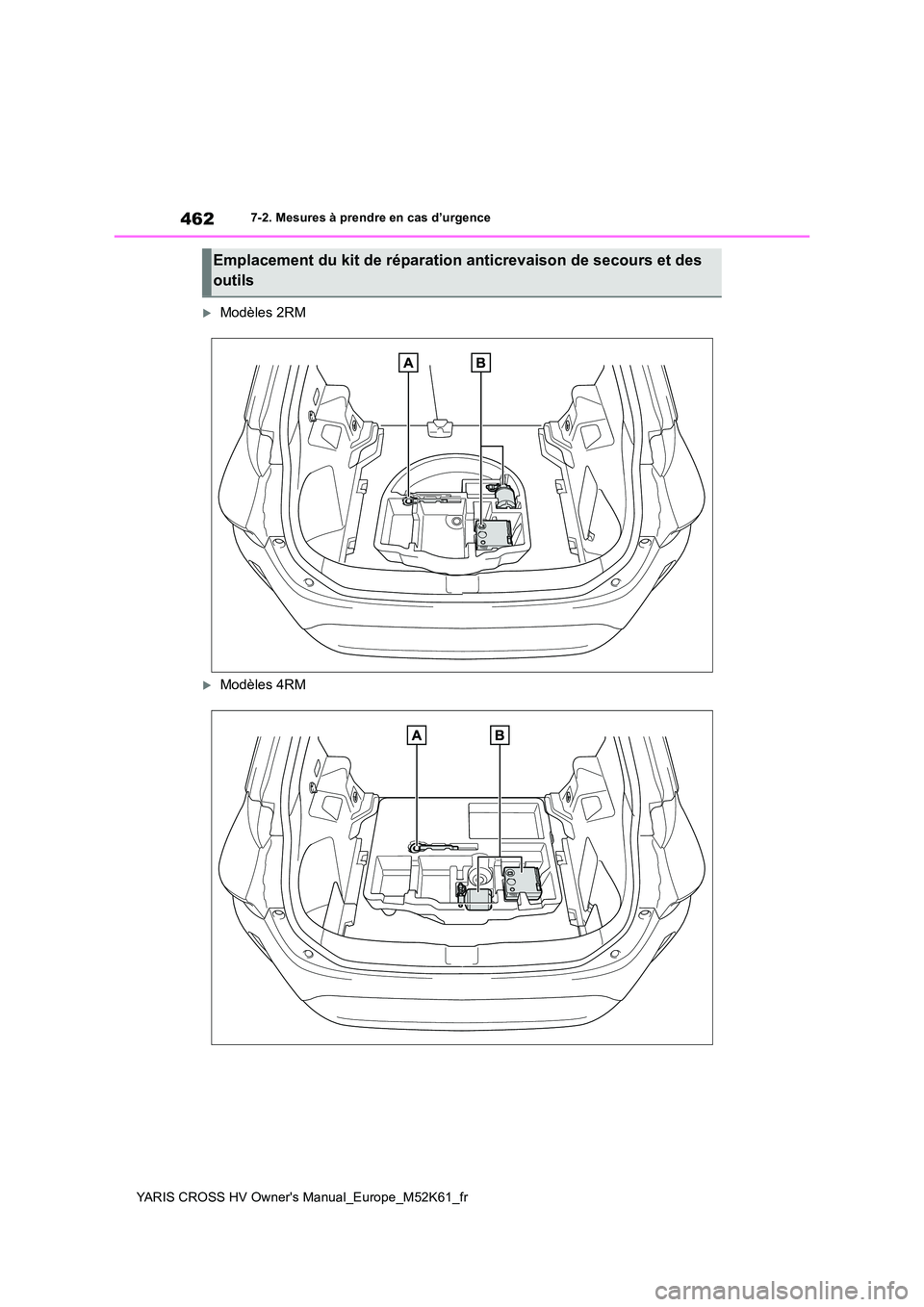 TOYOTA YARIS CROSS 2021 Notices Demploi (in French) 462
YARIS CROSS HV Owner's Manual_Europe_M52K61_fr
7-2. Mesures à prendre en cas d’urgence
Modèles 2RM
Modèles 4RM
Emplacement du kit de réparation anticrevaison de secours et des
ou TOYOTA YARIS CROSS 2021 Notices Demploi (in French) 462
YARIS CROSS HV Owner's Manual_Europe_M52K61_fr
7-2. Mesures à prendre en cas d’urgence
Modèles 2RM
Modèles 4RM
Emplacement du kit de réparation anticrevaison de secours et des
ou