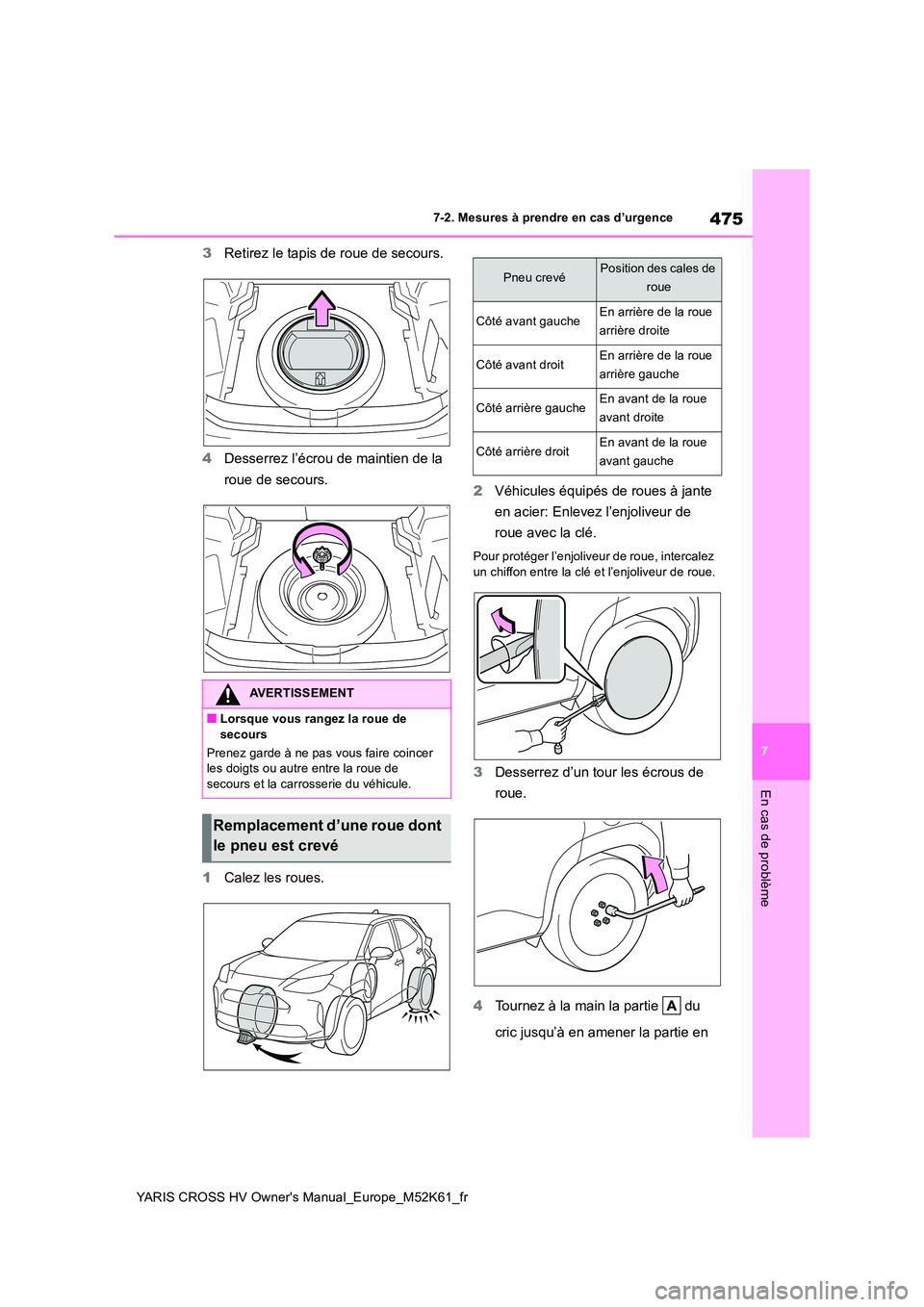 TOYOTA YARIS CROSS 2021 Notices Demploi (in French) 475
7
YARIS CROSS HV Owner's Manual_Europe_M52K61_fr
7-2. Mesures à prendre en cas d’urgence
En cas de problème
3Retirez le tapis de roue de secours.
4 Desserrez l’écrou de maintien de la TOYOTA YARIS CROSS 2021 Notices Demploi (in French) 475
7
YARIS CROSS HV Owner's Manual_Europe_M52K61_fr
7-2. Mesures à prendre en cas d’urgence
En cas de problème
3Retirez le tapis de roue de secours.
4 Desserrez l’écrou de maintien de la