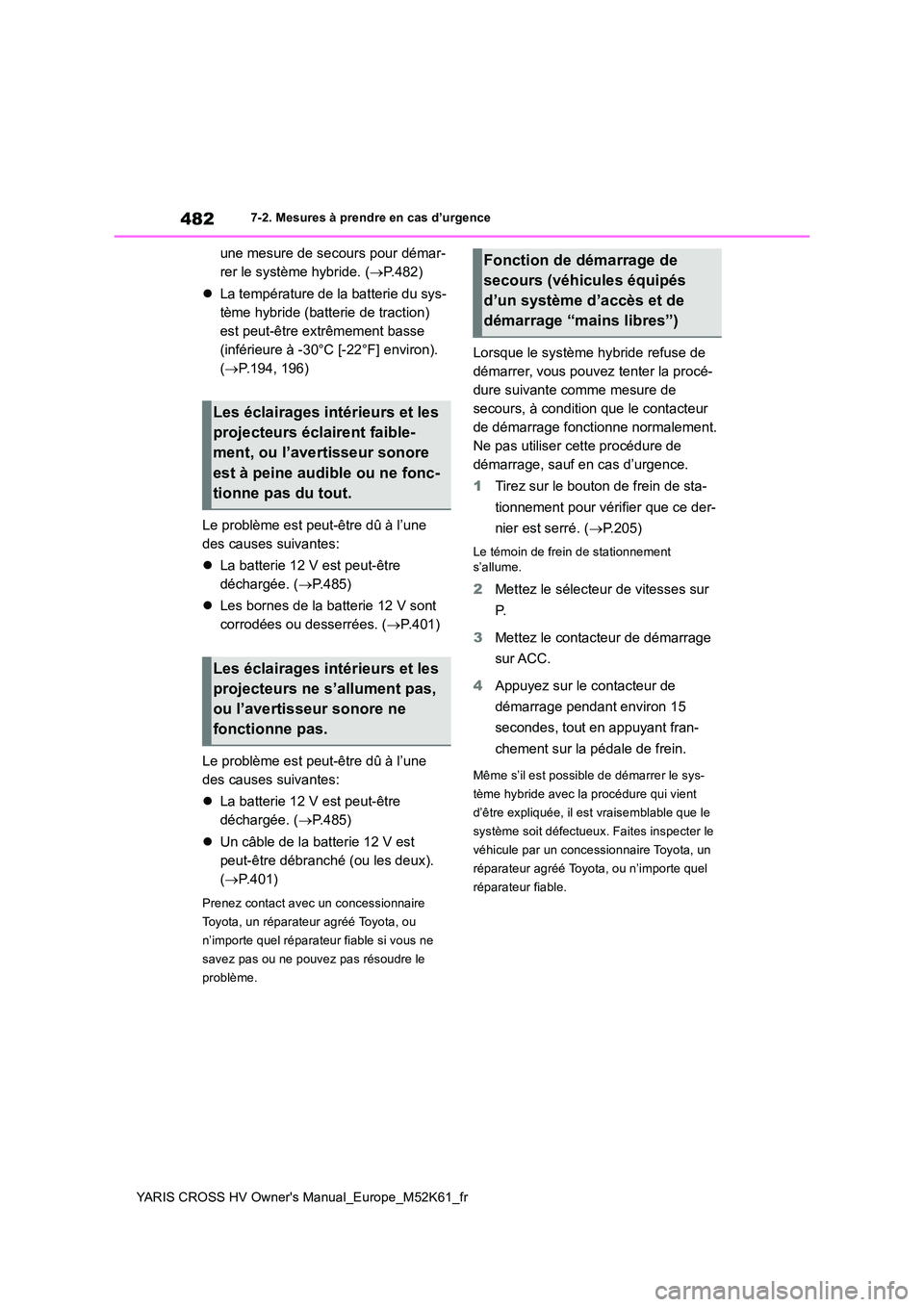 TOYOTA YARIS CROSS 2021 Notices Demploi (in French) 482
YARIS CROSS HV Owner's Manual_Europe_M52K61_fr
7-2. Mesures à prendre en cas d’urgence
une mesure de secours pour démar-
rer le système hybride. ( P.482)
La température de la ba TOYOTA YARIS CROSS 2021 Notices Demploi (in French) 482
YARIS CROSS HV Owner's Manual_Europe_M52K61_fr
7-2. Mesures à prendre en cas d’urgence
une mesure de secours pour démar-
rer le système hybride. ( P.482)
La température de la ba