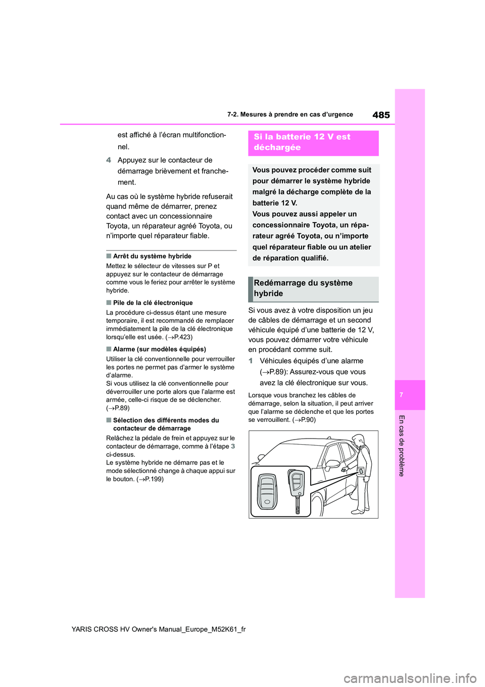 TOYOTA YARIS CROSS 2021 Notices Demploi (in French) 485
7
YARIS CROSS HV Owner's Manual_Europe_M52K61_fr
7-2. Mesures à prendre en cas d’urgence
En cas de problème
est affiché à l’écran multifonction-
nel.
4 Appuyez sur le contacteur de TOYOTA YARIS CROSS 2021 Notices Demploi (in French) 485
7
YARIS CROSS HV Owner's Manual_Europe_M52K61_fr
7-2. Mesures à prendre en cas d’urgence
En cas de problème
est affiché à l’écran multifonction-
nel.
4 Appuyez sur le contacteur de