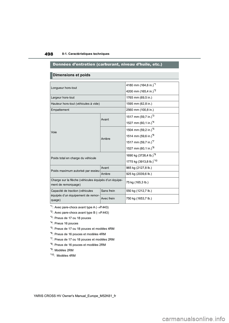 TOYOTA YARIS CROSS 2021 Notices Demploi (in French) 498
YARIS CROSS HV Owner's Manual_Europe_M52K61_fr
8-1. Caractéristiques techniques
8-1.Caractéristiq ues technique s
*1: Avec pare-chocs avant type A (P.443)
*2: Avec pare-chocs avant type B TOYOTA YARIS CROSS 2021 Notices Demploi (in French) 498
YARIS CROSS HV Owner's Manual_Europe_M52K61_fr
8-1. Caractéristiques techniques
8-1.Caractéristiq ues technique s
*1: Avec pare-chocs avant type A (P.443)
*2: Avec pare-chocs avant type B