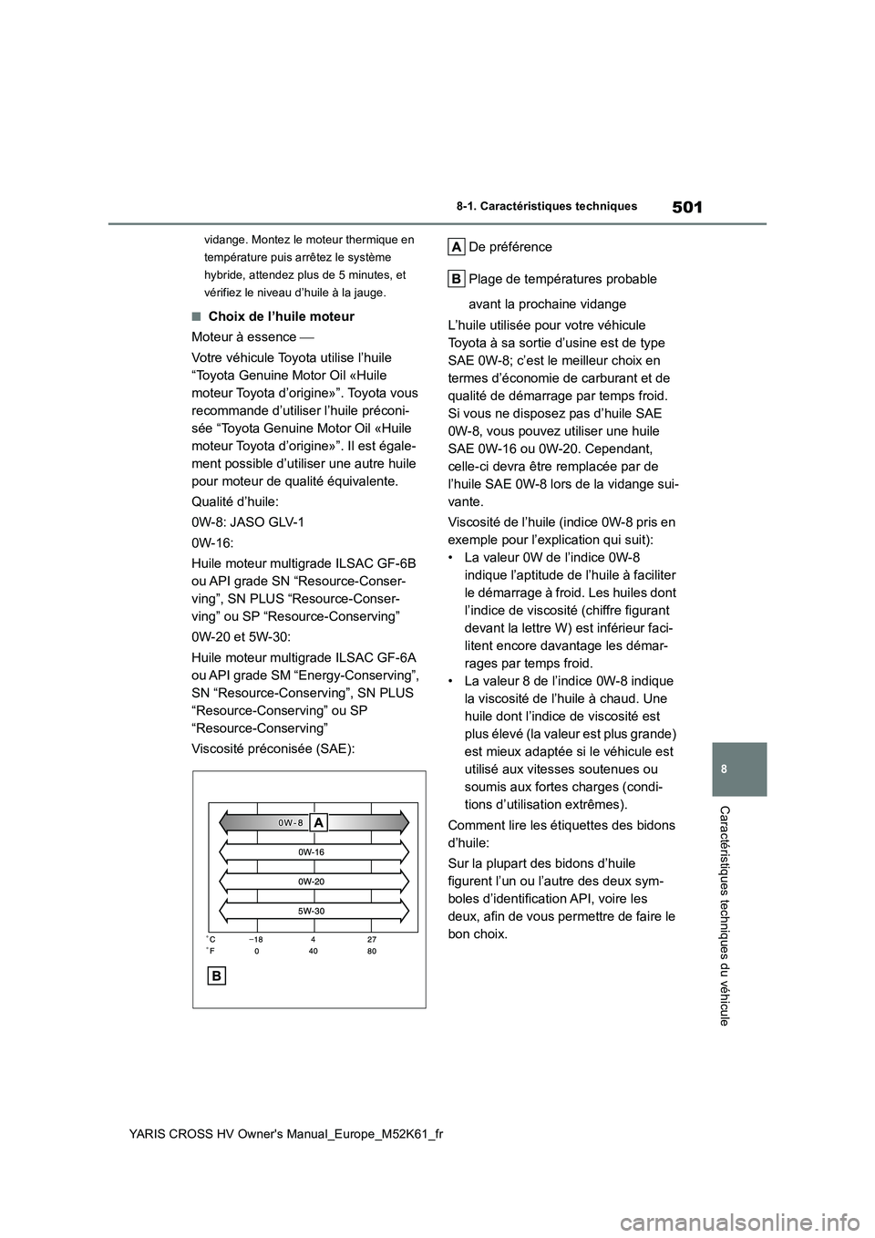 TOYOTA YARIS CROSS 2021 Notices Demploi (in French) 501
8
YARIS CROSS HV Owner's Manual_Europe_M52K61_fr
8-1. Caractéristiques techniques
Caractéristiques techniques du véhicule
vidange. Montez le moteur thermique en
température puis arrêtez TOYOTA YARIS CROSS 2021 Notices Demploi (in French) 501
8
YARIS CROSS HV Owner's Manual_Europe_M52K61_fr
8-1. Caractéristiques techniques
Caractéristiques techniques du véhicule
vidange. Montez le moteur thermique en
température puis arrêtez