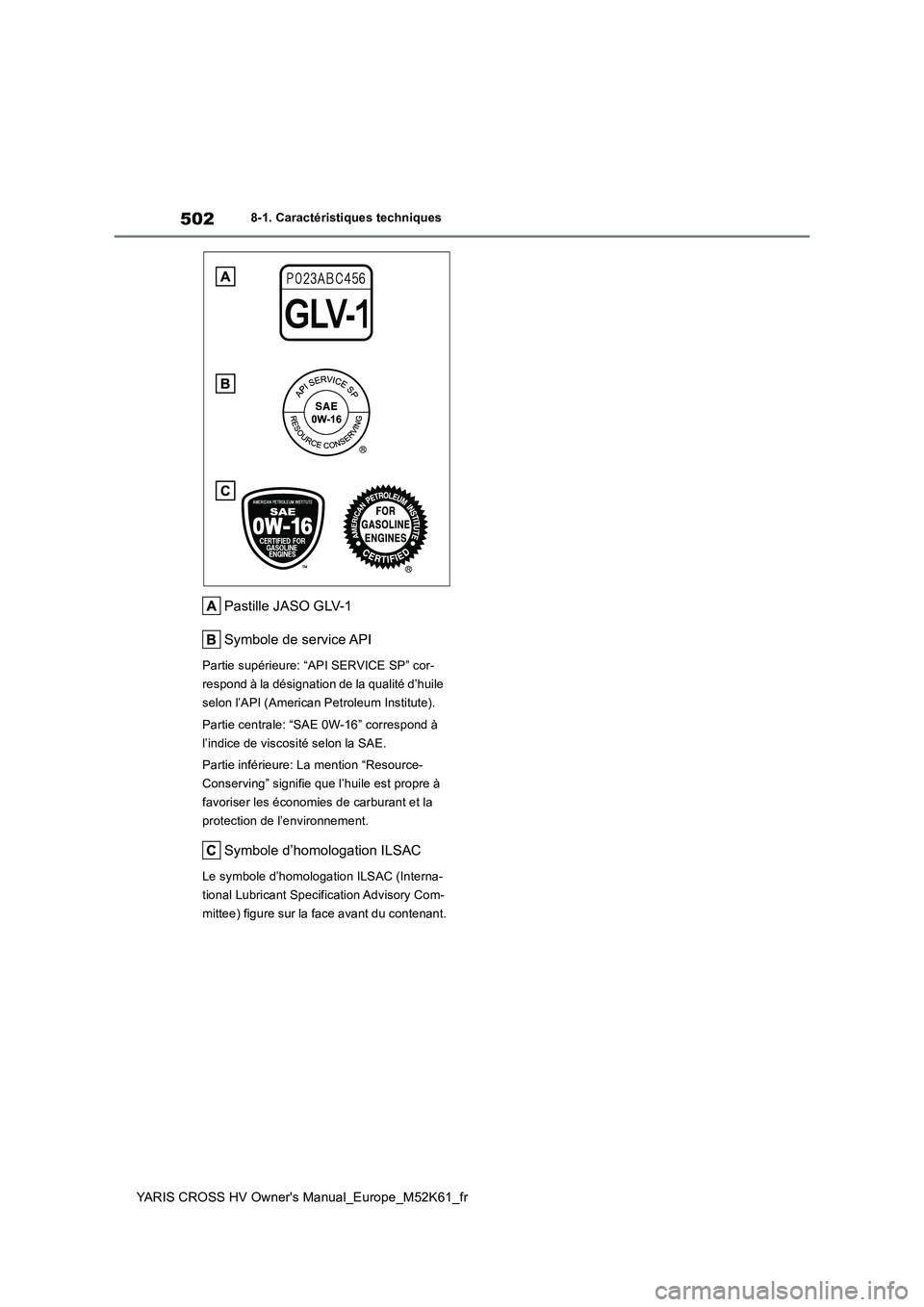 TOYOTA YARIS CROSS 2021 Notices Demploi (in French) 502
YARIS CROSS HV Owner's Manual_Europe_M52K61_fr
8-1. Caractéristiques techniques
Pastille JASO GLV-1
Symbole de service API
Partie supérieure: “API SERVICE SP” cor-
respond à la désig TOYOTA YARIS CROSS 2021 Notices Demploi (in French) 502
YARIS CROSS HV Owner's Manual_Europe_M52K61_fr
8-1. Caractéristiques techniques
Pastille JASO GLV-1
Symbole de service API
Partie supérieure: “API SERVICE SP” cor-
respond à la désig