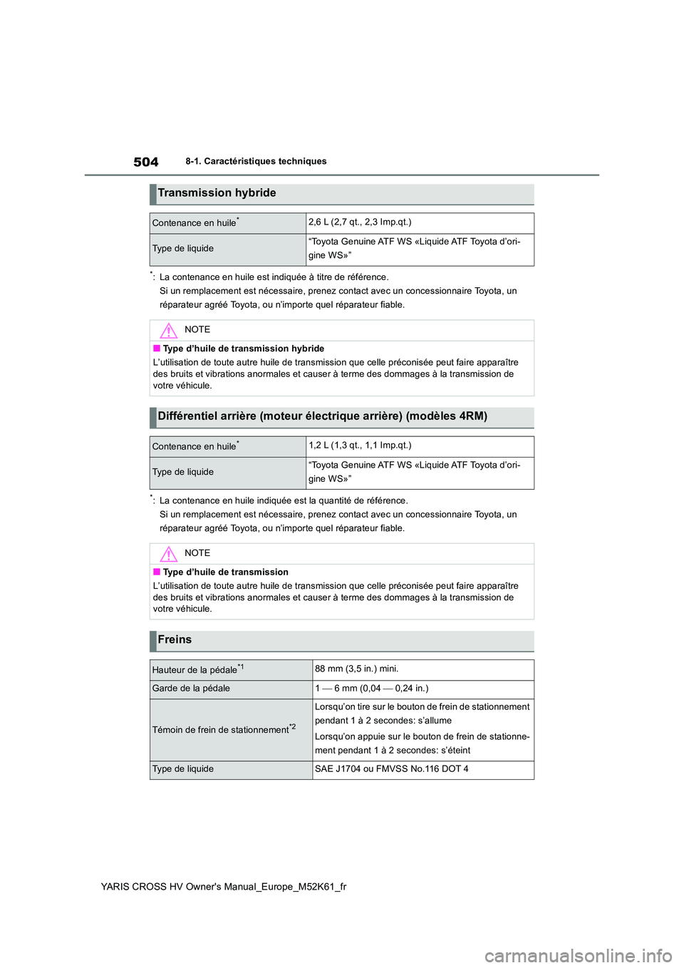 TOYOTA YARIS CROSS 2021 Notices Demploi (in French) 504
YARIS CROSS HV Owner's Manual_Europe_M52K61_fr
8-1. Caractéristiques techniques
*: La contenance en huile est indiquée à titre de référence.
Si un remplacement est nécessaire, prenez co TOYOTA YARIS CROSS 2021 Notices Demploi (in French) 504
YARIS CROSS HV Owner's Manual_Europe_M52K61_fr
8-1. Caractéristiques techniques
*: La contenance en huile est indiquée à titre de référence.
Si un remplacement est nécessaire, prenez co
