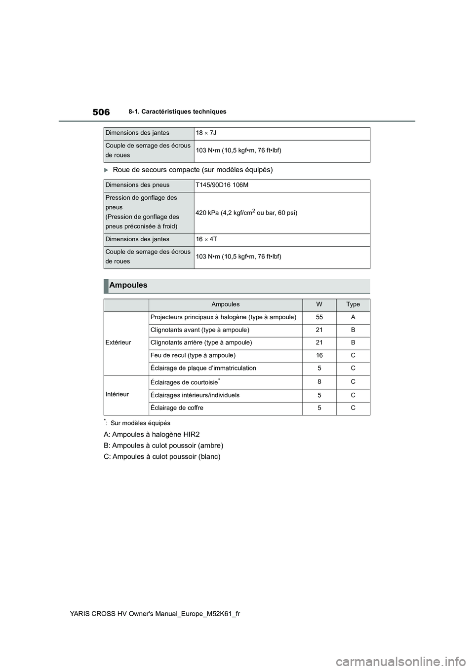 TOYOTA YARIS CROSS 2021 Notices Demploi (in French) 506
YARIS CROSS HV Owner's Manual_Europe_M52K61_fr
8-1. Caractéristiques techniques
Roue de secours compacte (sur modèles équipés)
*: Sur modèles équipés
A: Ampoules à halogène HIR2
B TOYOTA YARIS CROSS 2021 Notices Demploi (in French) 506
YARIS CROSS HV Owner's Manual_Europe_M52K61_fr
8-1. Caractéristiques techniques
Roue de secours compacte (sur modèles équipés)
*: Sur modèles équipés
A: Ampoules à halogène HIR2
B