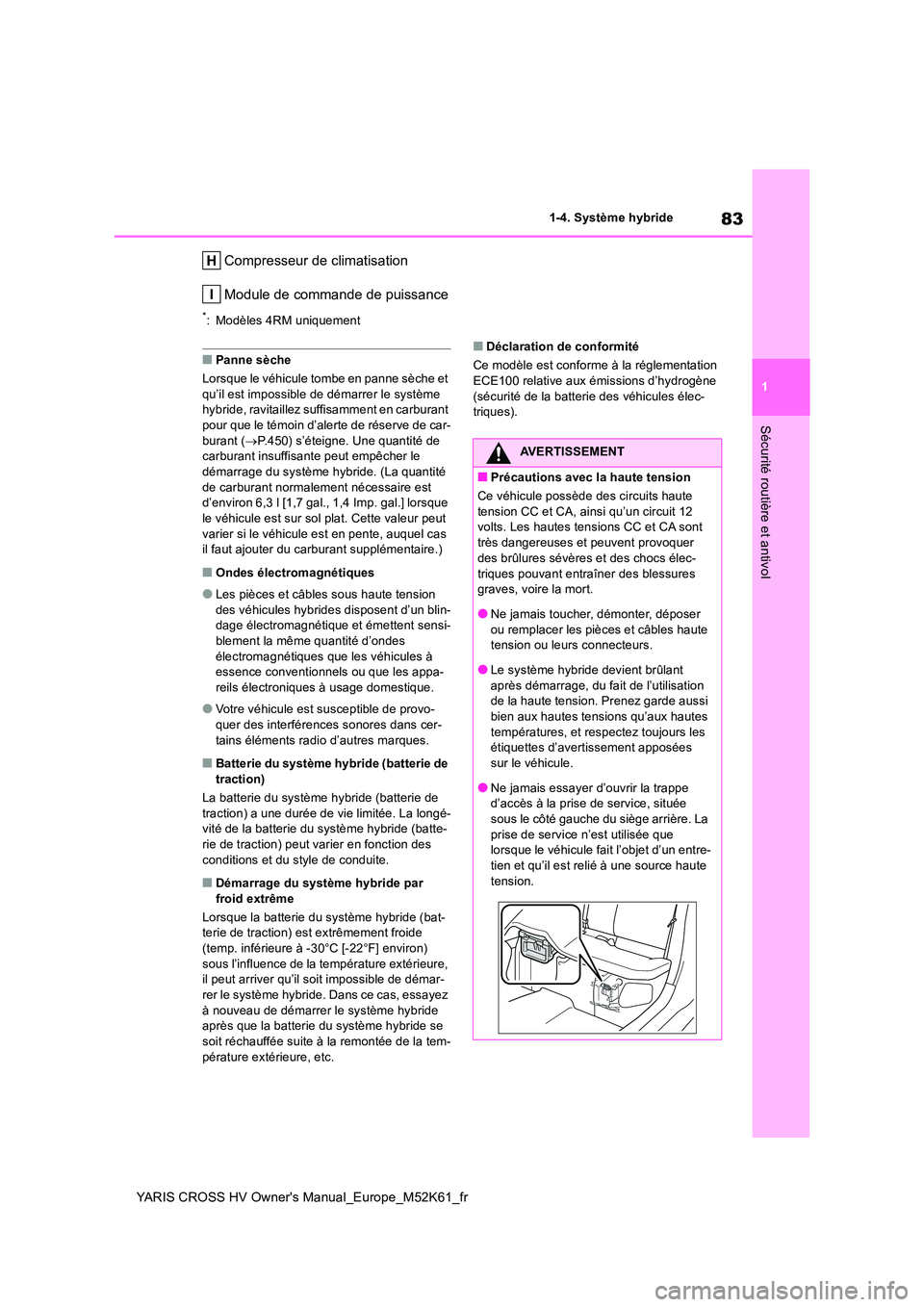 TOYOTA YARIS CROSS 2021 Notices Demploi (in French) 83
1
YARIS CROSS HV Owner's Manual_Europe_M52K61_fr
1-4. Système hybride
Sécurité routière et antivol
Compresseur de climatisation
Module de commande de puissance
*: Modèles 4RM uniquement
TOYOTA YARIS CROSS 2021 Notices Demploi (in French) 83
1
YARIS CROSS HV Owner's Manual_Europe_M52K61_fr
1-4. Système hybride
Sécurité routière et antivol
Compresseur de climatisation
Module de commande de puissance
*: Modèles 4RM uniquement
