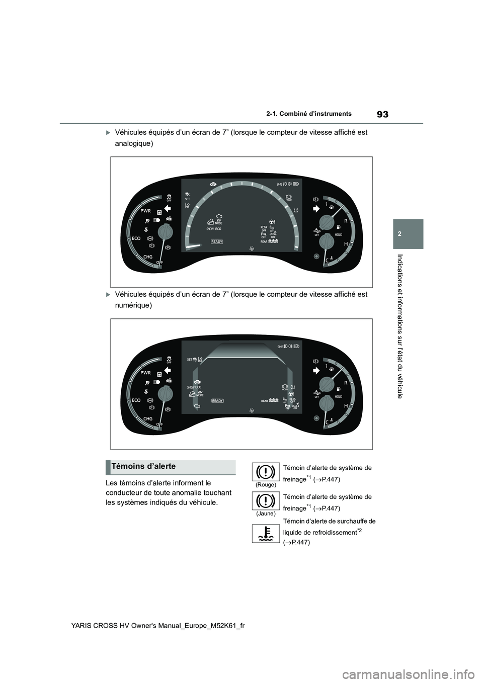 TOYOTA YARIS CROSS 2021  Notices Demploi (in French) 93
2
YARIS CROSS HV Owner's Manual_Europe_M52K61_fr
2-1. Combiné d’instruments
Indications et informations sur l’état du véhicule
Véhicules équipés d’un écran de 7” (lorsque le c