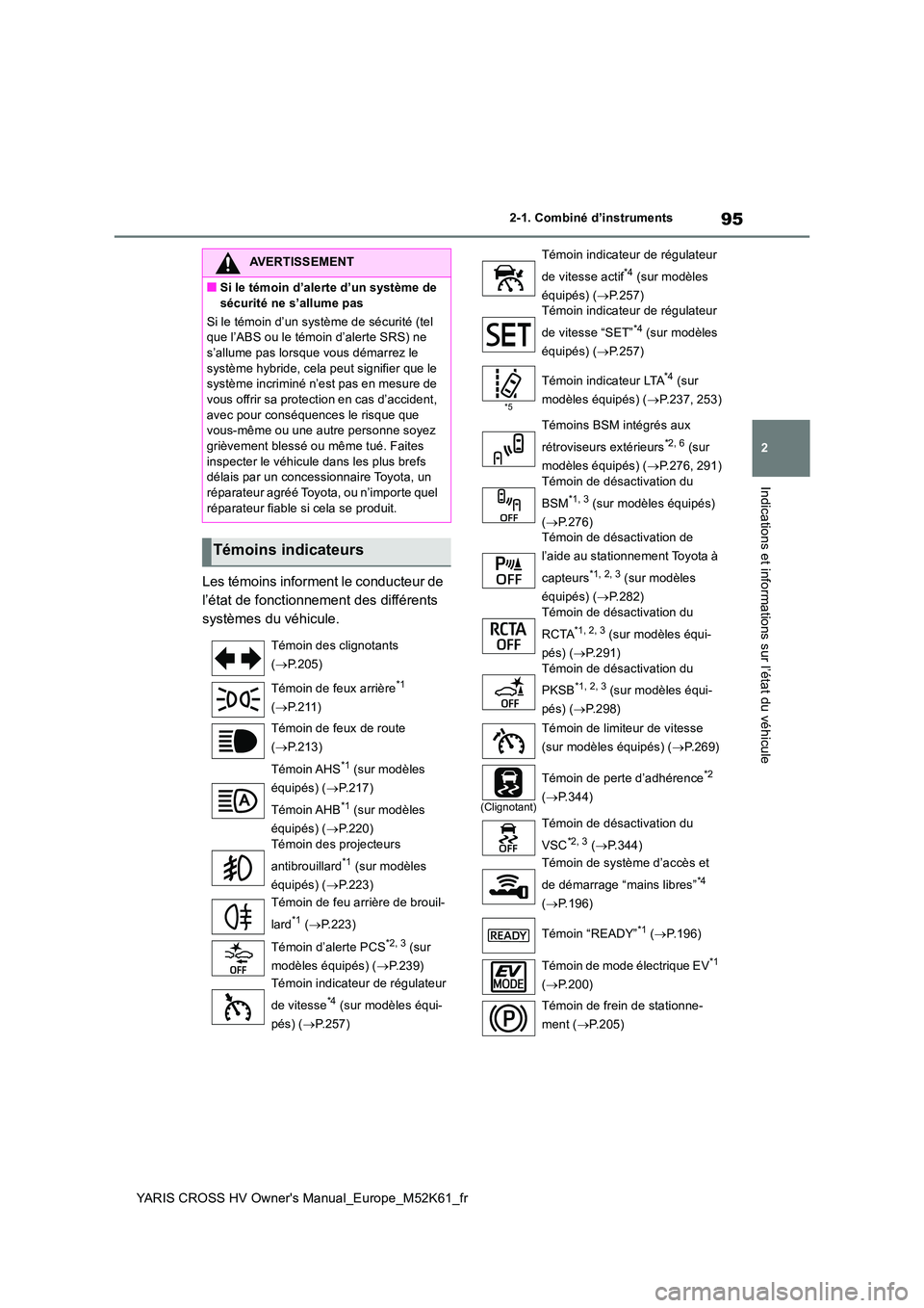 TOYOTA YARIS CROSS 2021  Notices Demploi (in French) 95
2
YARIS CROSS HV Owner's Manual_Europe_M52K61_fr
2-1. Combiné d’instruments
Indications et informations sur l’état du véhicule
Les témoins informent le conducteur de  
l’état de fonc