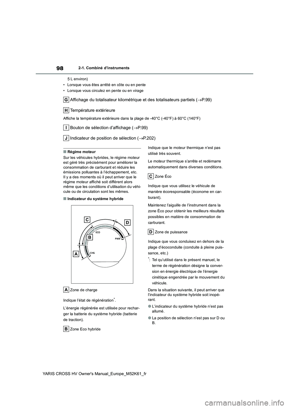 TOYOTA YARIS CROSS 2021  Notices Demploi (in French) 98
YARIS CROSS HV Owner's Manual_Europe_M52K61_fr
2-1. Combiné d’instruments 
5 L environ) 
• Lorsque vous êtes arrêté en côte ou en pente
• Lorsque vous circulez en pente ou en virage
