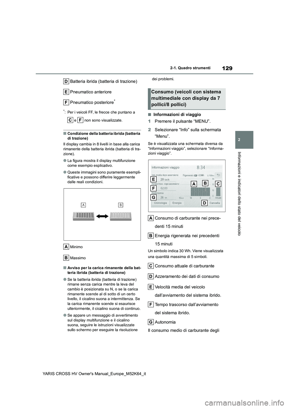 TOYOTA YARIS CROSS 2021  Manuale duso (in Italian) 129
2
YARIS CROSS HV Owner's Manual_Europe_M52K64_it
2-1. Quadro strumenti
Informazioni e indicatori dello stato del veicolo
Batteria ibrida (batteria di trazione) 
Pneumatico anteriore
Pneumatico