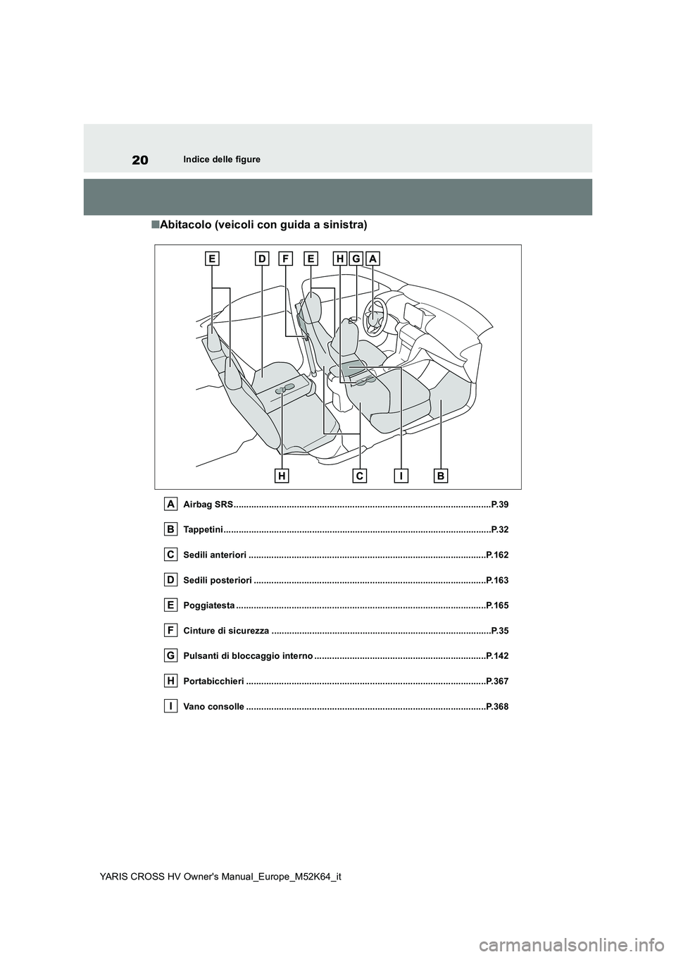 TOYOTA YARIS CROSS 2021 Manuale duso (in Italian) 20
YARIS CROSS HV Owner's Manual_Europe_M52K64_it
Indice delle figure
■Abitacolo (veicoli con guida a sinistra)
Airbag SRS........................................................................ TOYOTA YARIS CROSS 2021 Manuale duso (in Italian) 20
YARIS CROSS HV Owner's Manual_Europe_M52K64_it
Indice delle figure
■Abitacolo (veicoli con guida a sinistra)
Airbag SRS........................................................................