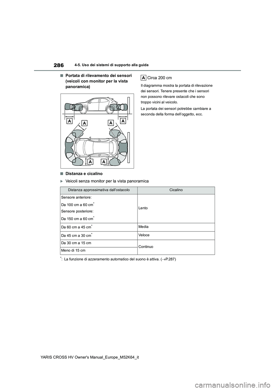TOYOTA YARIS CROSS 2021 Manuale duso (in Italian) 286
YARIS CROSS HV Owner's Manual_Europe_M52K64_it
4-5. Uso dei sistemi di supporto alla guida
■Portata di rilevamento dei sensori
(veicoli con monitor per la vista
panoramica)
Circa 200 cm
TOYOTA YARIS CROSS 2021 Manuale duso (in Italian) 286
YARIS CROSS HV Owner's Manual_Europe_M52K64_it
4-5. Uso dei sistemi di supporto alla guida
■Portata di rilevamento dei sensori
(veicoli con monitor per la vista
panoramica)
Circa 200 cm