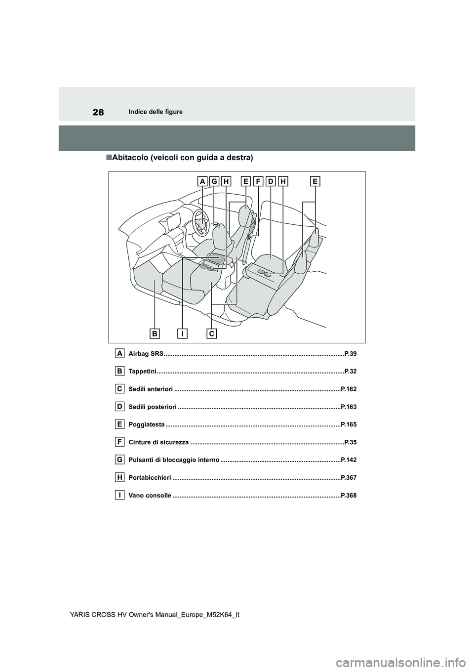 TOYOTA YARIS CROSS 2021 Manuale duso (in Italian) 28
YARIS CROSS HV Owner's Manual_Europe_M52K64_it
Indice delle figure
■Abitacolo (veicoli con guida a destra)
Airbag SRS.......................................................................... TOYOTA YARIS CROSS 2021 Manuale duso (in Italian) 28
YARIS CROSS HV Owner's Manual_Europe_M52K64_it
Indice delle figure
■Abitacolo (veicoli con guida a destra)
Airbag SRS..........................................................................