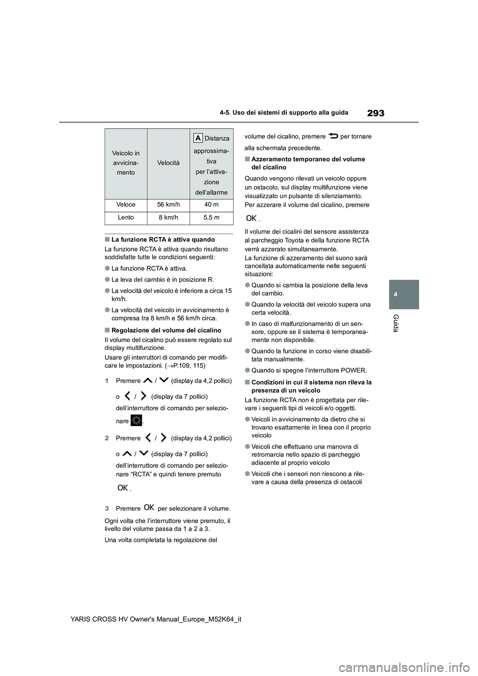 TOYOTA YARIS CROSS 2021 Manuale duso (in Italian) 293
4
YARIS CROSS HV Owner's Manual_Europe_M52K64_it
4-5. Uso dei sistemi di supporto alla guida
Guida
■La funzione RCTA è attiva quando
La funzione RCTA è attiva quando risultano soddisfatt TOYOTA YARIS CROSS 2021 Manuale duso (in Italian) 293
4
YARIS CROSS HV Owner's Manual_Europe_M52K64_it
4-5. Uso dei sistemi di supporto alla guida
Guida
■La funzione RCTA è attiva quando
La funzione RCTA è attiva quando risultano soddisfatt