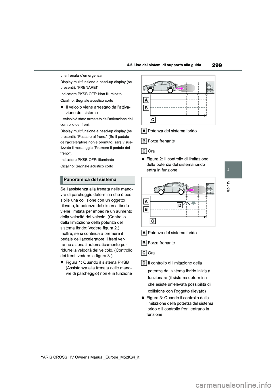 TOYOTA YARIS CROSS 2021 Manuale duso (in Italian) 299
4
YARIS CROSS HV Owner's Manual_Europe_M52K64_it
4-5. Uso dei sistemi di supporto alla guida
Guida
una frenata d’emergenza.
Display multifunzione e head-up display (se
presenti): “FRENA TOYOTA YARIS CROSS 2021 Manuale duso (in Italian) 299
4
YARIS CROSS HV Owner's Manual_Europe_M52K64_it
4-5. Uso dei sistemi di supporto alla guida
Guida
una frenata d’emergenza.
Display multifunzione e head-up display (se
presenti): “FRENA