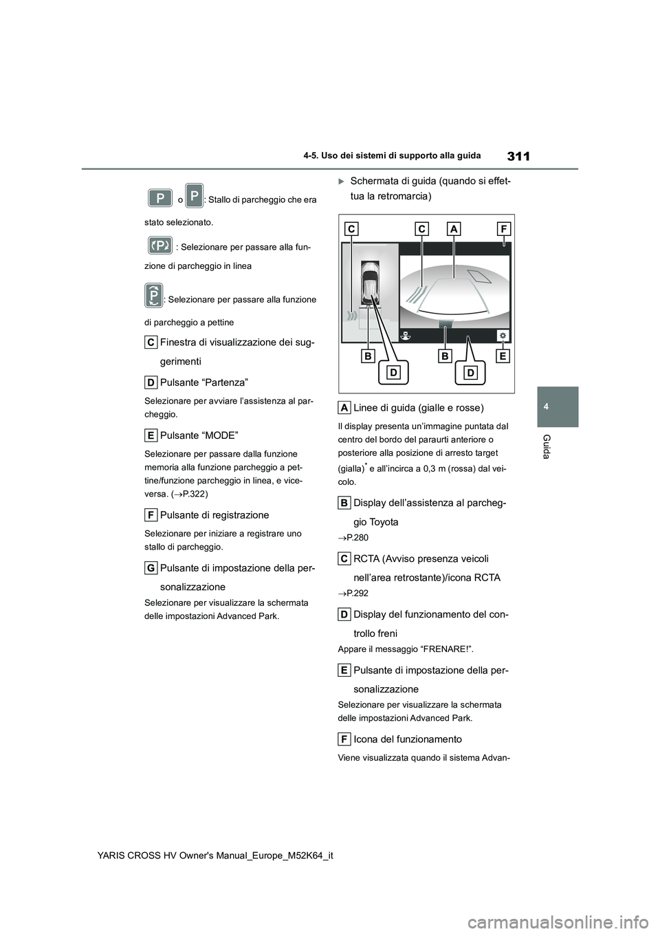 TOYOTA YARIS CROSS 2021 Manuale duso (in Italian) 311
4
YARIS CROSS HV Owner's Manual_Europe_M52K64_it
4-5. Uso dei sistemi di supporto alla guida
Guida
o : Stallo di parcheggio che era
stato selezionato.
: Selezionare per passare alla fun- TOYOTA YARIS CROSS 2021 Manuale duso (in Italian) 311
4
YARIS CROSS HV Owner's Manual_Europe_M52K64_it
4-5. Uso dei sistemi di supporto alla guida
Guida
o : Stallo di parcheggio che era
stato selezionato.
: Selezionare per passare alla fun-
