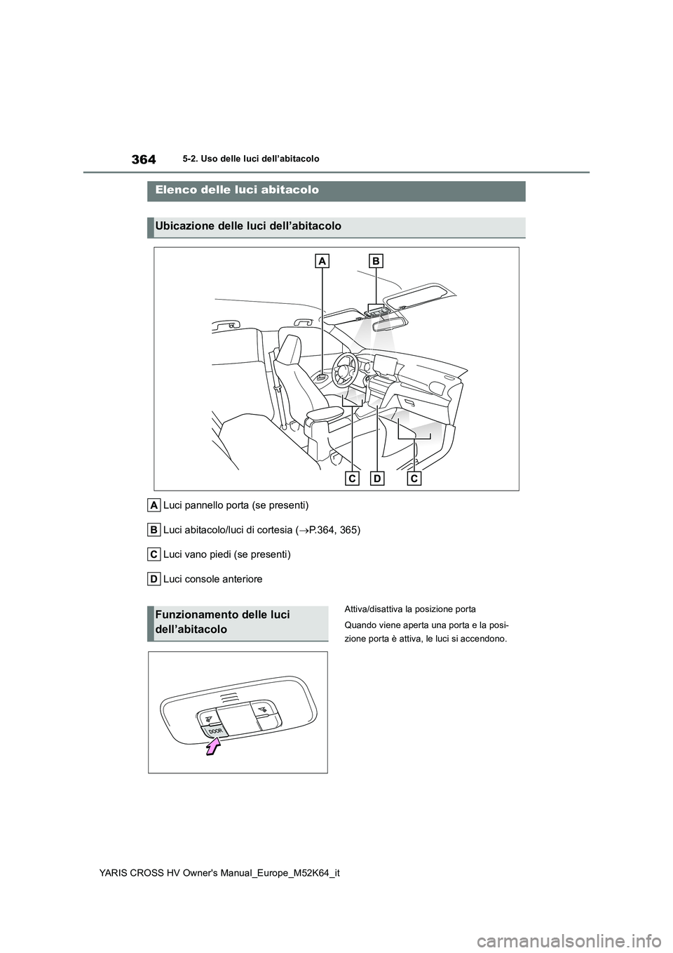 TOYOTA YARIS CROSS 2021  Manuale duso (in Italian) 364
YARIS CROSS HV Owner's Manual_Europe_M52K64_it
5-2. Uso delle luci dell’abitacolo
5-2.Uso delle luc i dell’ab itacolo
Luci pannello porta (se presenti) 
Luci abitacolo/luci di cortesia ( 