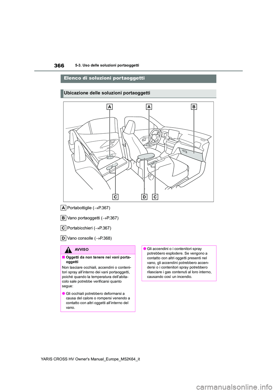 TOYOTA YARIS CROSS 2021  Manuale duso (in Italian) 366
YARIS CROSS HV Owner's Manual_Europe_M52K64_it
5-3. Uso delle soluzioni portaoggetti
5-3.Uso delle s oluzioni po rtaogge tti
Portabottiglie (P.367) 
Vano portaoggetti ( P.367) 
Portabicc