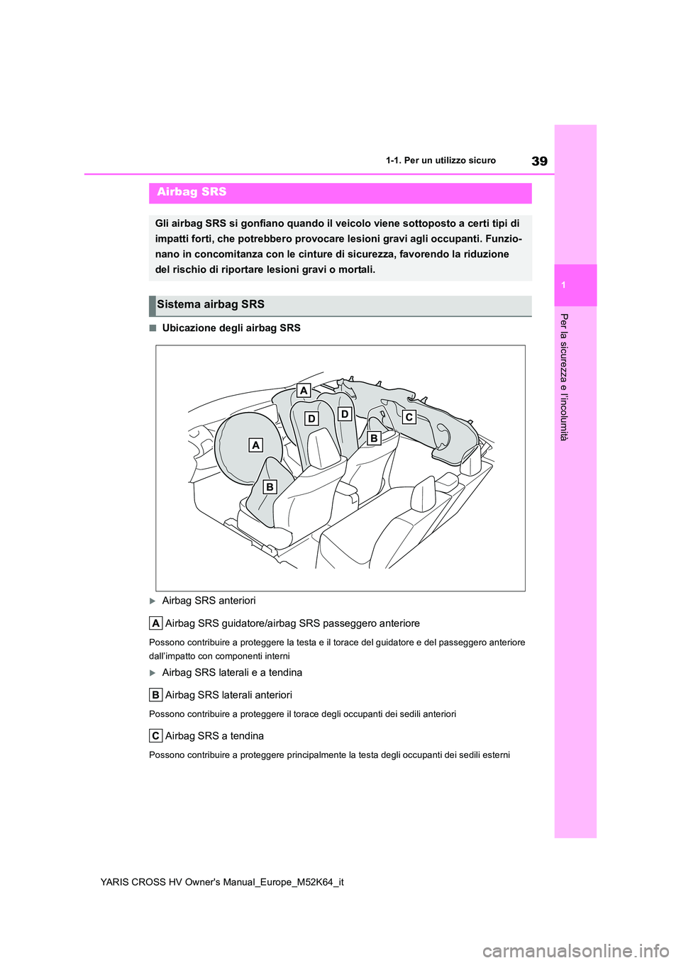 TOYOTA YARIS CROSS 2021  Manuale duso (in Italian) 39
1
YARIS CROSS HV Owner's Manual_Europe_M52K64_it
1-1. Per un utilizzo sicuro
Per la sicurezza e l’incolumità
■Ubicazione degli airbag SRS
Airbag SRS anteriori 
Airbag SRS guidatore/airb