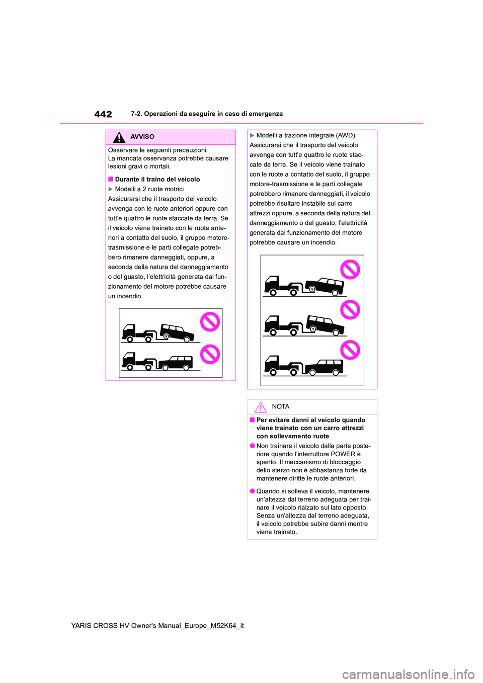 TOYOTA YARIS CROSS 2021 Manuale duso (in Italian) 442
YARIS CROSS HV Owner's Manual_Europe_M52K64_it
7-2. Operazioni da eseguire in caso di emergenza
AVVISO
Osservare le seguenti precauzioni.
La mancata osservanz a potrebbe causare lesioni grav TOYOTA YARIS CROSS 2021 Manuale duso (in Italian) 442
YARIS CROSS HV Owner's Manual_Europe_M52K64_it
7-2. Operazioni da eseguire in caso di emergenza
AVVISO
Osservare le seguenti precauzioni.
La mancata osservanz a potrebbe causare lesioni grav