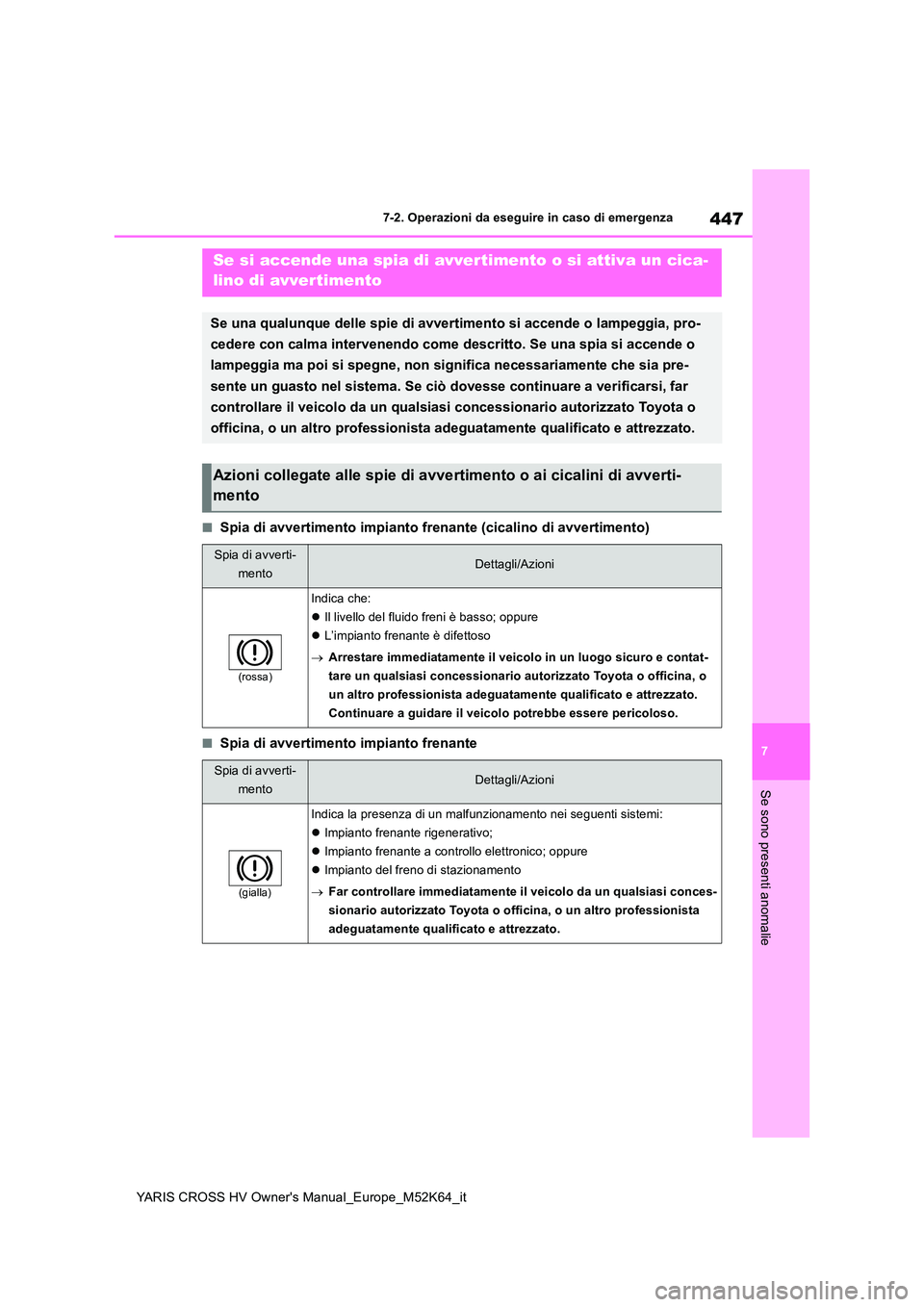 TOYOTA YARIS CROSS 2021 Manuale duso (in Italian) 447
7
YARIS CROSS HV Owner's Manual_Europe_M52K64_it
7-2. Operazioni da eseguire in caso di emergenza
Se sono presenti anomalie
■Spia di avvertimento impianto frenante (cicalino di avvertimento) TOYOTA YARIS CROSS 2021 Manuale duso (in Italian) 447
7
YARIS CROSS HV Owner's Manual_Europe_M52K64_it
7-2. Operazioni da eseguire in caso di emergenza
Se sono presenti anomalie
■Spia di avvertimento impianto frenante (cicalino di avvertimento)