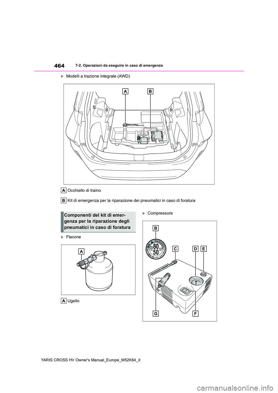 TOYOTA YARIS CROSS 2021 Manuale duso (in Italian) 464
YARIS CROSS HV Owner's Manual_Europe_M52K64_it
7-2. Operazioni da eseguire in caso di emergenza
Modelli a trazione integrale (AWD)
Occhiello di traino
Kit di emergenza per la riparazione TOYOTA YARIS CROSS 2021 Manuale duso (in Italian) 464
YARIS CROSS HV Owner's Manual_Europe_M52K64_it
7-2. Operazioni da eseguire in caso di emergenza
Modelli a trazione integrale (AWD)
Occhiello di traino
Kit di emergenza per la riparazione
