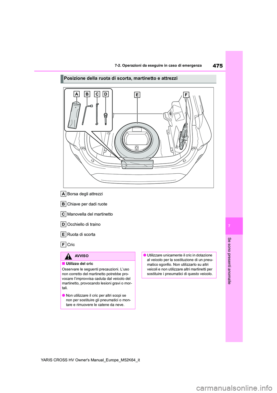 TOYOTA YARIS CROSS 2021  Manuale duso (in Italian) 475
7
YARIS CROSS HV Owner's Manual_Europe_M52K64_it
7-2. Operazioni da eseguire in caso di emergenza
Se sono presenti anomalie
Borsa degli attrezzi 
Chiave per dadi ruote
Manovella del martinetto