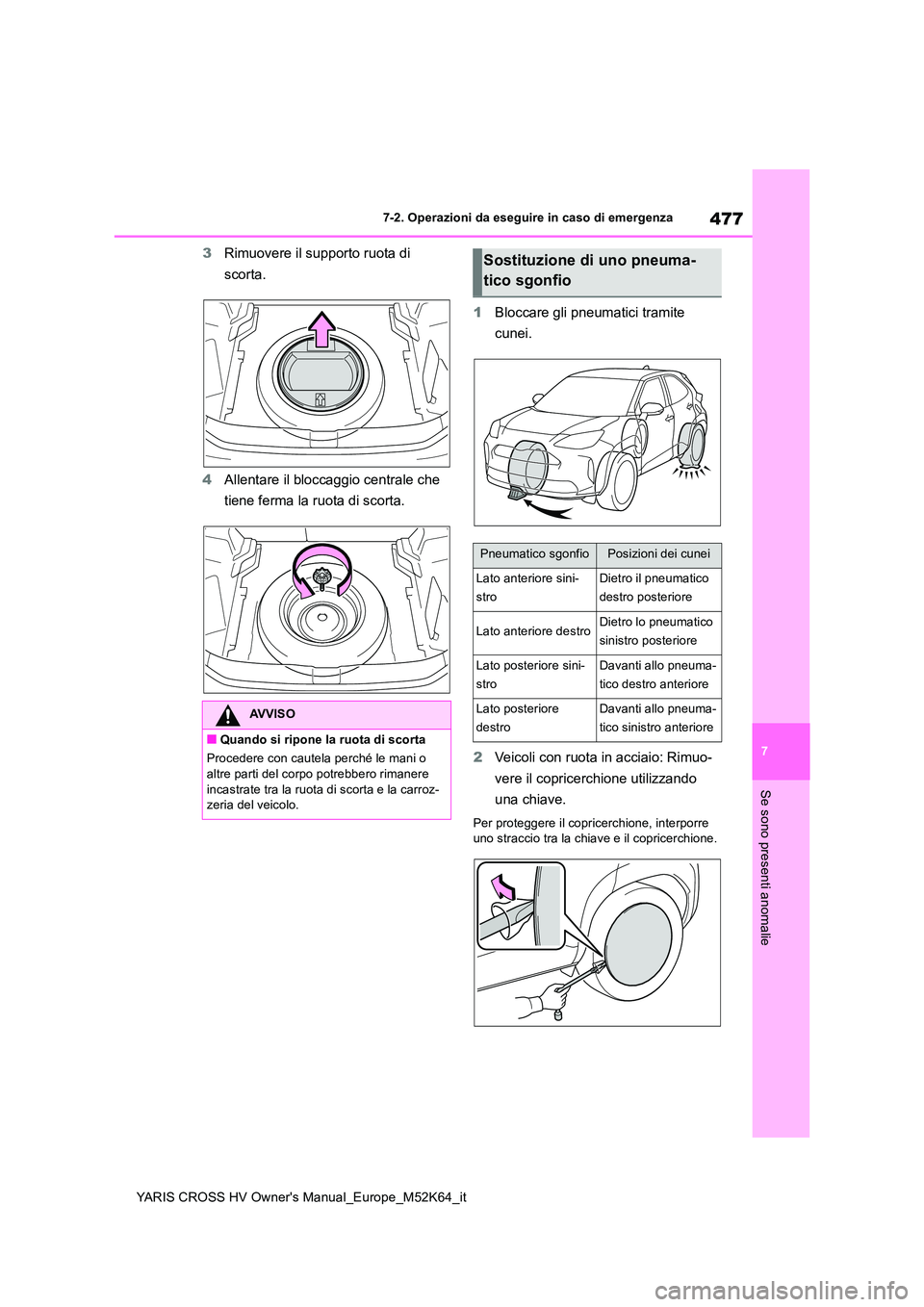 TOYOTA YARIS CROSS 2021  Manuale duso (in Italian) 477
7
YARIS CROSS HV Owner's Manual_Europe_M52K64_it
7-2. Operazioni da eseguire in caso di emergenza
Se sono presenti anomalie
3Rimuovere il supporto ruota di  
scorta. 
4 Allentare il bloccaggio