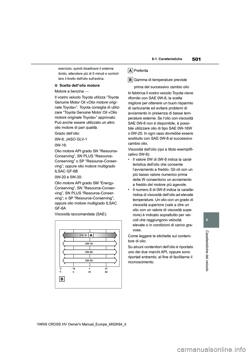 TOYOTA YARIS CROSS 2021 Manuale duso (in Italian) 501
8
YARIS CROSS HV Owner's Manual_Europe_M52K64_it
8-1. Caratteristiche
Caratteristiche del veicolo
esercizio, quindi disattivare il sistema
ibrido, attendere più di 5 minuti e control-
lare TOYOTA YARIS CROSS 2021 Manuale duso (in Italian) 501
8
YARIS CROSS HV Owner's Manual_Europe_M52K64_it
8-1. Caratteristiche
Caratteristiche del veicolo
esercizio, quindi disattivare il sistema
ibrido, attendere più di 5 minuti e control-
lare