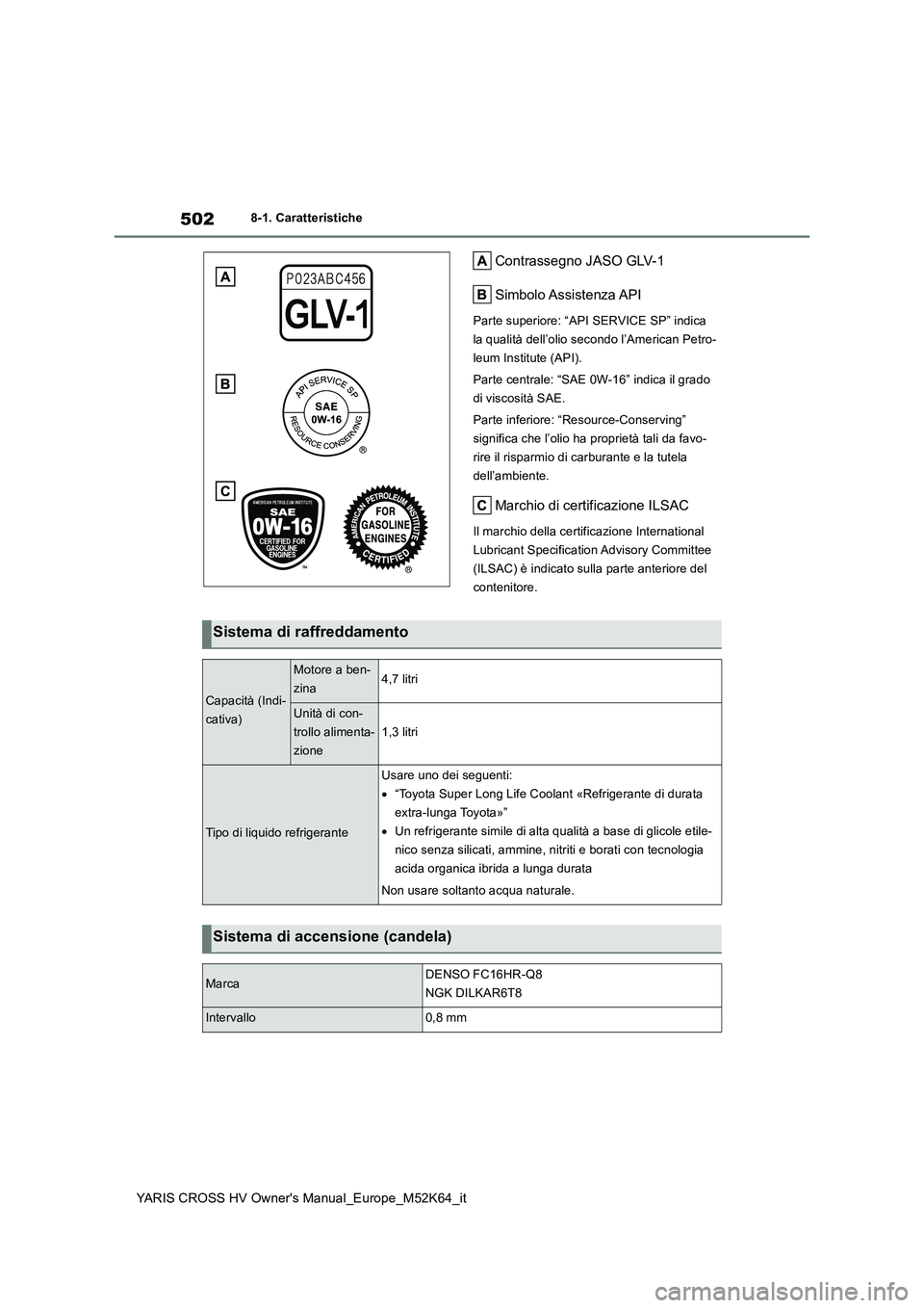 TOYOTA YARIS CROSS 2021 Manuale duso (in Italian) 502
YARIS CROSS HV Owner's Manual_Europe_M52K64_it
8-1. Caratteristiche
Contrassegno JASO GLV-1
Simbolo Assistenza API
Parte superiore: “API SERVICE SP” indica
la qualità dell’olio secon TOYOTA YARIS CROSS 2021 Manuale duso (in Italian) 502
YARIS CROSS HV Owner's Manual_Europe_M52K64_it
8-1. Caratteristiche
Contrassegno JASO GLV-1
Simbolo Assistenza API
Parte superiore: “API SERVICE SP” indica
la qualità dell’olio secon