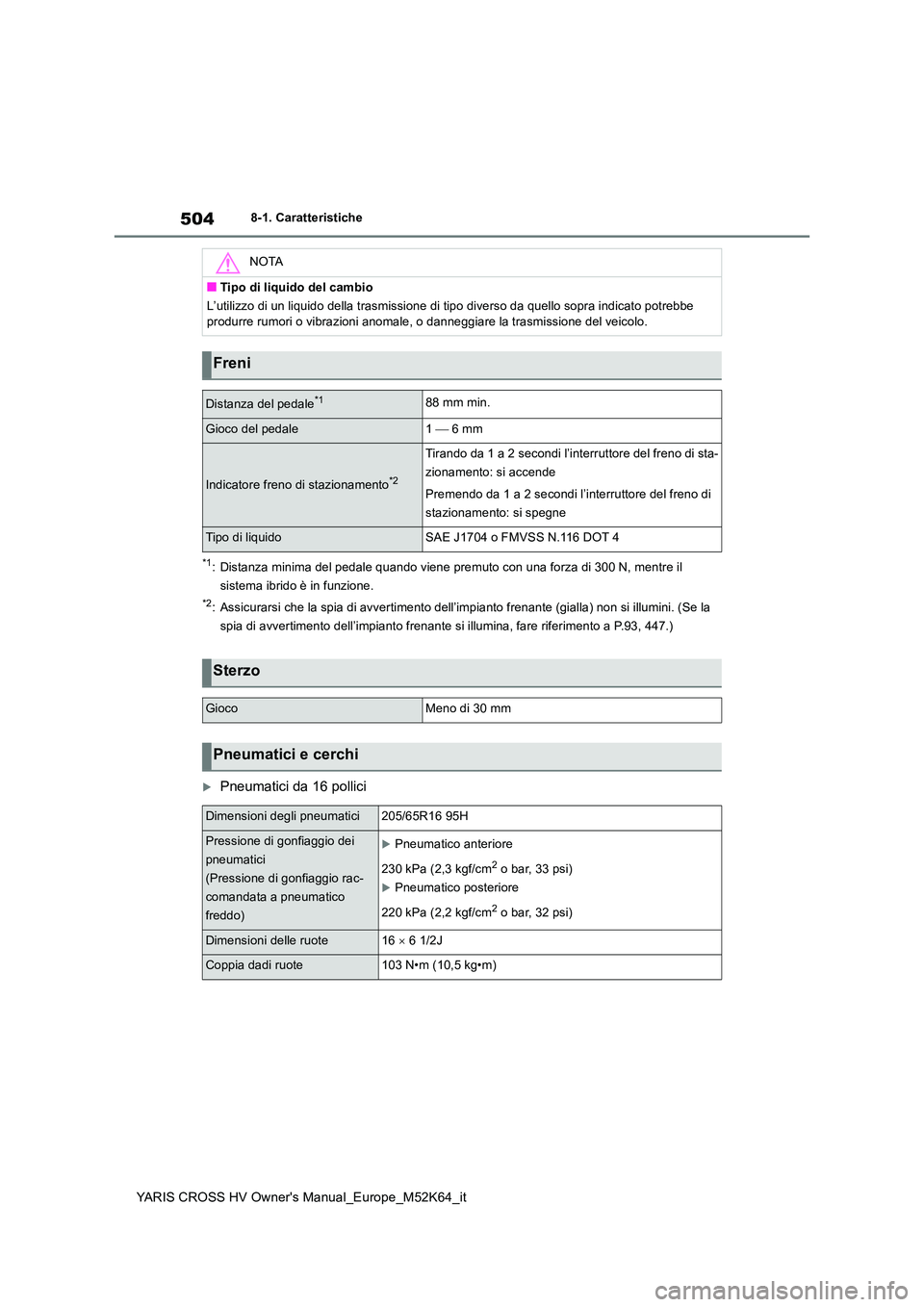 TOYOTA YARIS CROSS 2021 Manuale duso (in Italian) 504
YARIS CROSS HV Owner's Manual_Europe_M52K64_it
8-1. Caratteristiche
*1: Distanza minima del pedale quando viene premuto con una forza di 300 N, mentre il
sistema ibrido è in funzione.
*2: A TOYOTA YARIS CROSS 2021 Manuale duso (in Italian) 504
YARIS CROSS HV Owner's Manual_Europe_M52K64_it
8-1. Caratteristiche
*1: Distanza minima del pedale quando viene premuto con una forza di 300 N, mentre il
sistema ibrido è in funzione.
*2: A