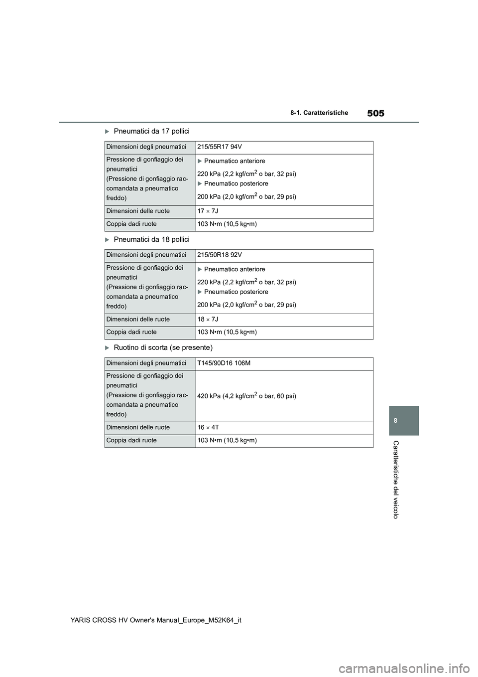 TOYOTA YARIS CROSS 2021 Manuale duso (in Italian) 505
8
YARIS CROSS HV Owner's Manual_Europe_M52K64_it
8-1. Caratteristiche
Caratteristiche del veicolo
Pneumatici da 17 pollici
Pneumatici da 18 pollici
Ruotino di scorta (se presente)
Dim TOYOTA YARIS CROSS 2021 Manuale duso (in Italian) 505
8
YARIS CROSS HV Owner's Manual_Europe_M52K64_it
8-1. Caratteristiche
Caratteristiche del veicolo
Pneumatici da 17 pollici
Pneumatici da 18 pollici
Ruotino di scorta (se presente)
Dim
