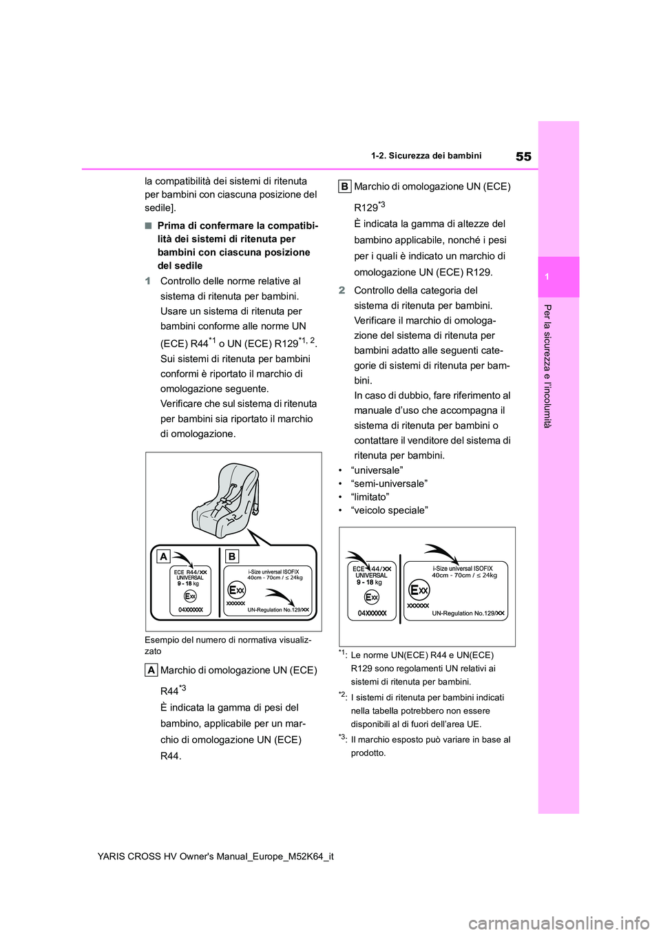 TOYOTA YARIS CROSS 2021  Manuale duso (in Italian) 55
1
YARIS CROSS HV Owner's Manual_Europe_M52K64_it
1-2. Sicurezza dei bambini
Per la sicurezza e l’incolumità
la compatibilità dei sistemi di ritenuta  
per bambini con ciascuna posizione del