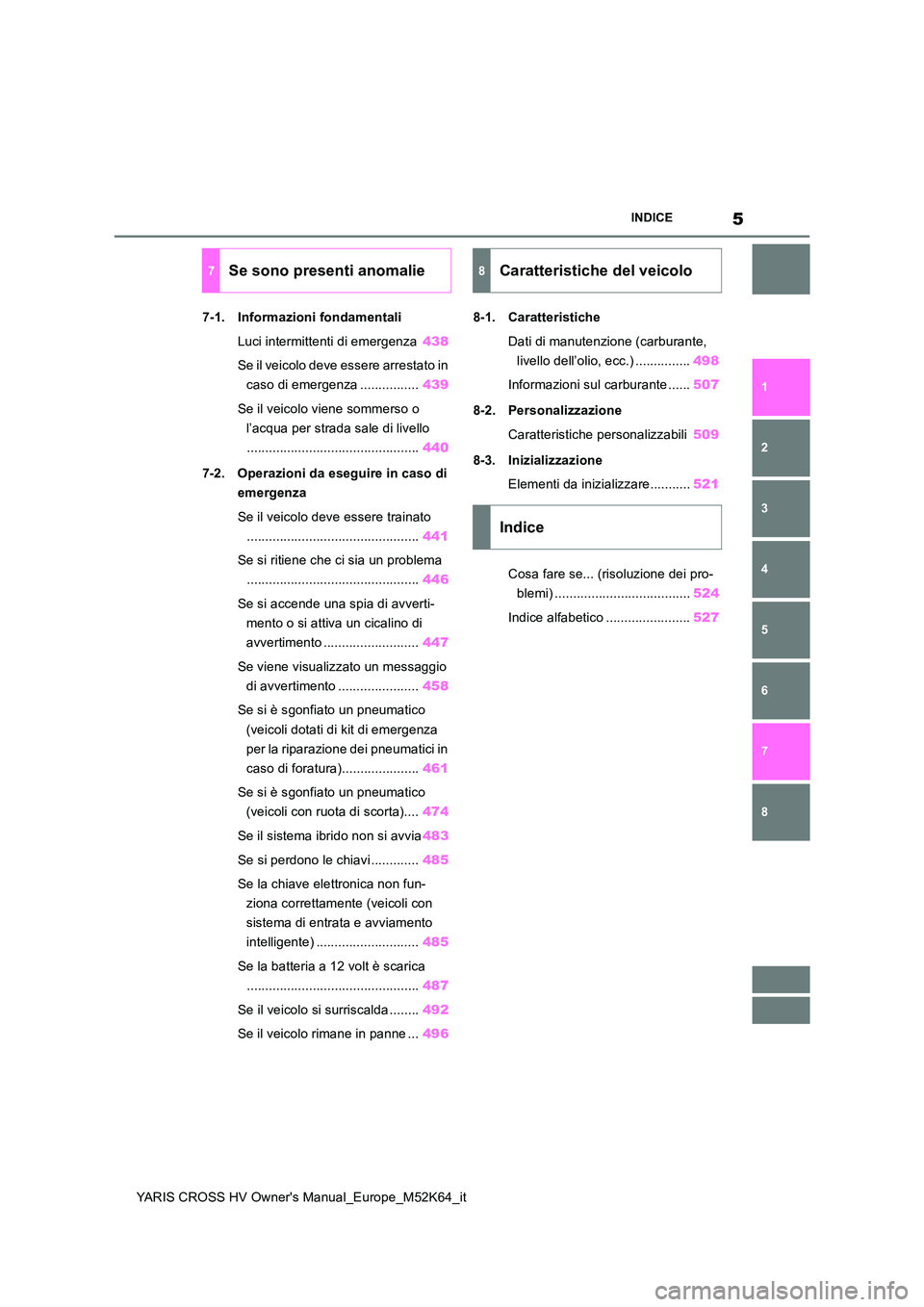 TOYOTA YARIS CROSS 2021  Manuale duso (in Italian) 5
YARIS CROSS HV Owner's Manual_Europe_M52K64_it
INDICE
1 
6 
5
4
3
2
8
7
7-1. Informazioni fondamentali 
Luci intermittenti di emergenza 438 
Se il veicolo deve essere arrestato in  
caso di emer