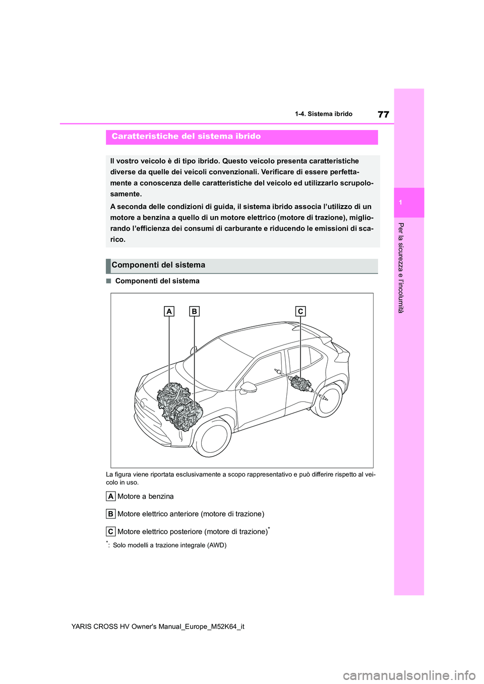 TOYOTA YARIS CROSS 2021 Manuale duso (in Italian) 77
1
YARIS CROSS HV Owner's Manual_Europe_M52K64_it
1-4. Sistema ibrido
Per la sicurezza e l’incolumità
1-4.Siste ma ibrido
■Componenti del sistema
La figura viene riportata esclusivamente a TOYOTA YARIS CROSS 2021 Manuale duso (in Italian) 77
1
YARIS CROSS HV Owner's Manual_Europe_M52K64_it
1-4. Sistema ibrido
Per la sicurezza e l’incolumità
1-4.Siste ma ibrido
■Componenti del sistema
La figura viene riportata esclusivamente a