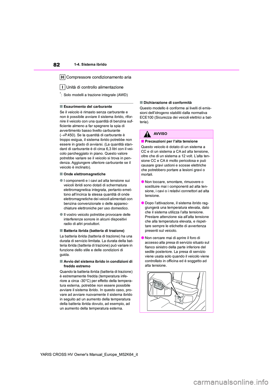 TOYOTA YARIS CROSS 2021  Manuale duso (in Italian) 82
YARIS CROSS HV Owner's Manual_Europe_M52K64_it
1-4. Sistema ibrido
Compressore condizionamento aria 
Unità di controllo alimentazione
*: Solo modelli a trazione integrale (AWD)
■Esaurimento 