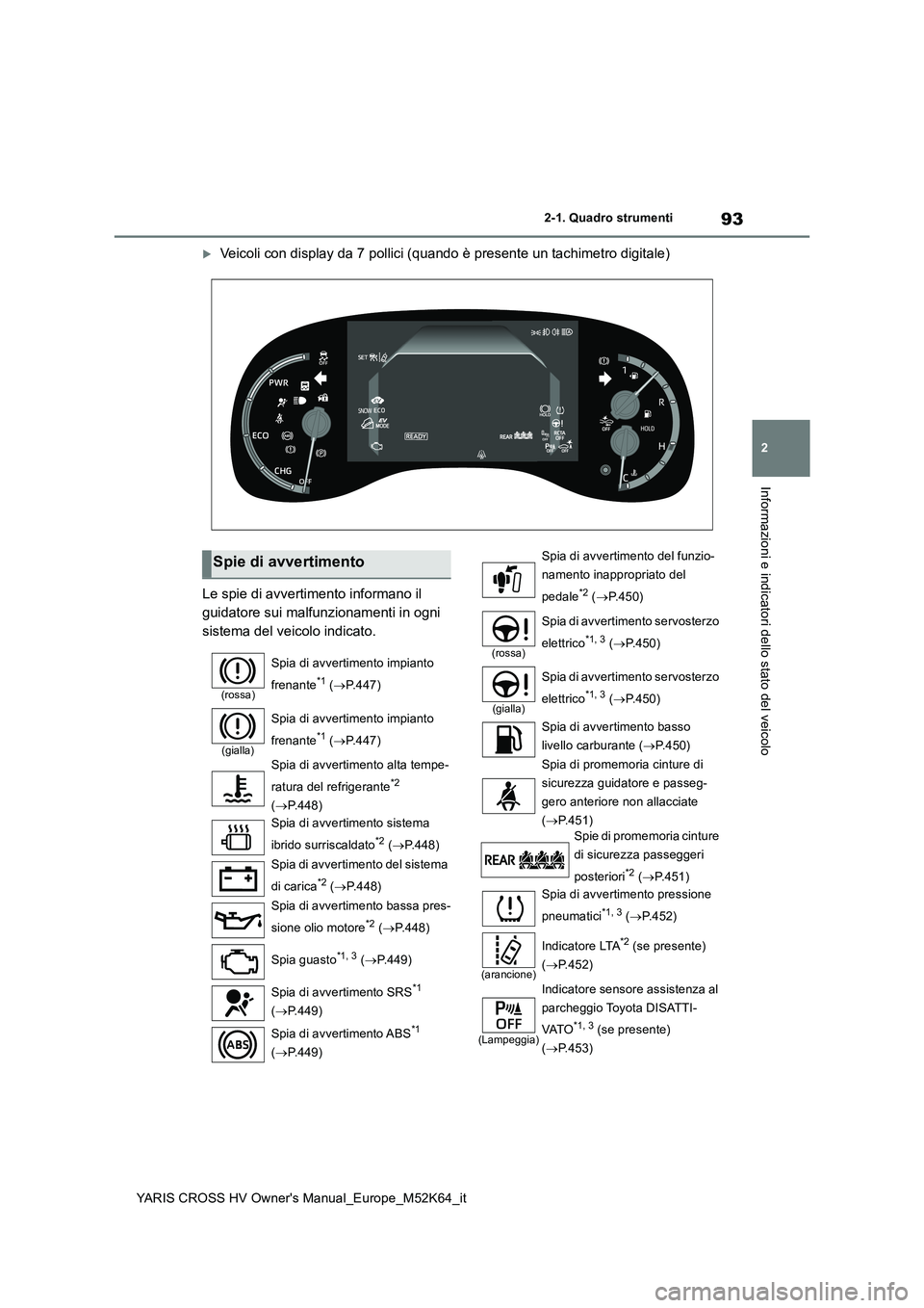 TOYOTA YARIS CROSS 2021 Manuale duso (in Italian) 93
2
YARIS CROSS HV Owner's Manual_Europe_M52K64_it
2-1. Quadro strumenti
Informazioni e indicatori dello stato del veicolo
Veicoli con display da 7 pollici (quando è presente un tachimetro di TOYOTA YARIS CROSS 2021 Manuale duso (in Italian) 93
2
YARIS CROSS HV Owner's Manual_Europe_M52K64_it
2-1. Quadro strumenti
Informazioni e indicatori dello stato del veicolo
Veicoli con display da 7 pollici (quando è presente un tachimetro di