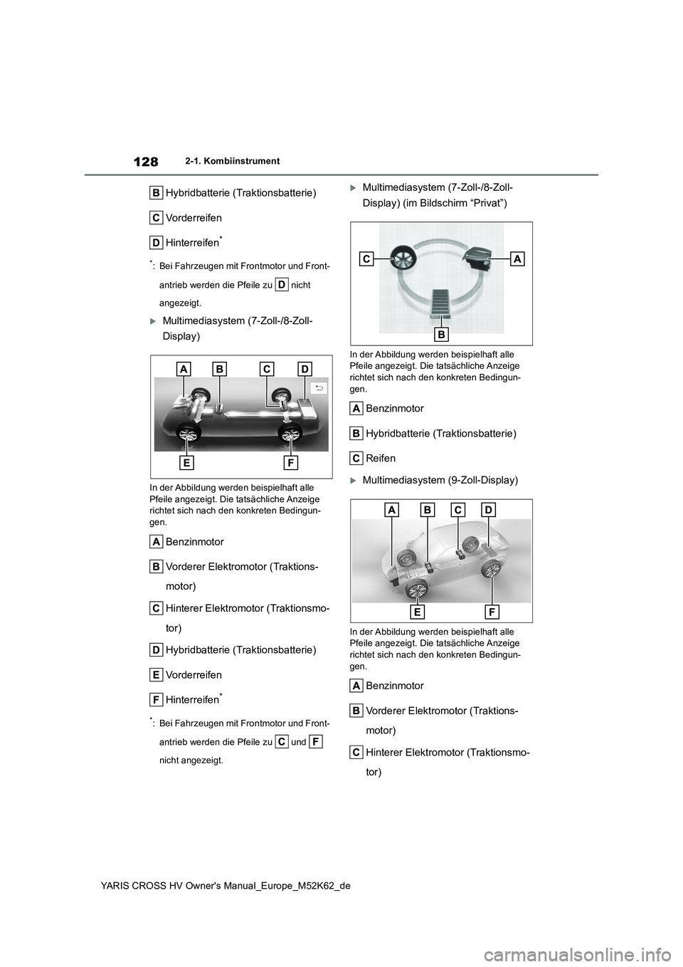 TOYOTA YARIS CROSS 2021 Betriebsanleitungen (in German) 128
YARIS CROSS HV Owner's Manual_Europe_M52K62_de
2-1. Kombiinstrument
Hybridbatterie (Traktionsbatterie)
Vorderreifen
Hinterreifen*
*: Bei Fahrzeugen mit Frontmotor und Front-
antrieb werden d TOYOTA YARIS CROSS 2021 Betriebsanleitungen (in German) 128
YARIS CROSS HV Owner's Manual_Europe_M52K62_de
2-1. Kombiinstrument
Hybridbatterie (Traktionsbatterie)
Vorderreifen
Hinterreifen*
*: Bei Fahrzeugen mit Frontmotor und Front-
antrieb werden d